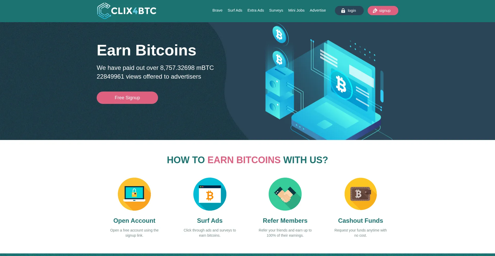 Clix4btc.com