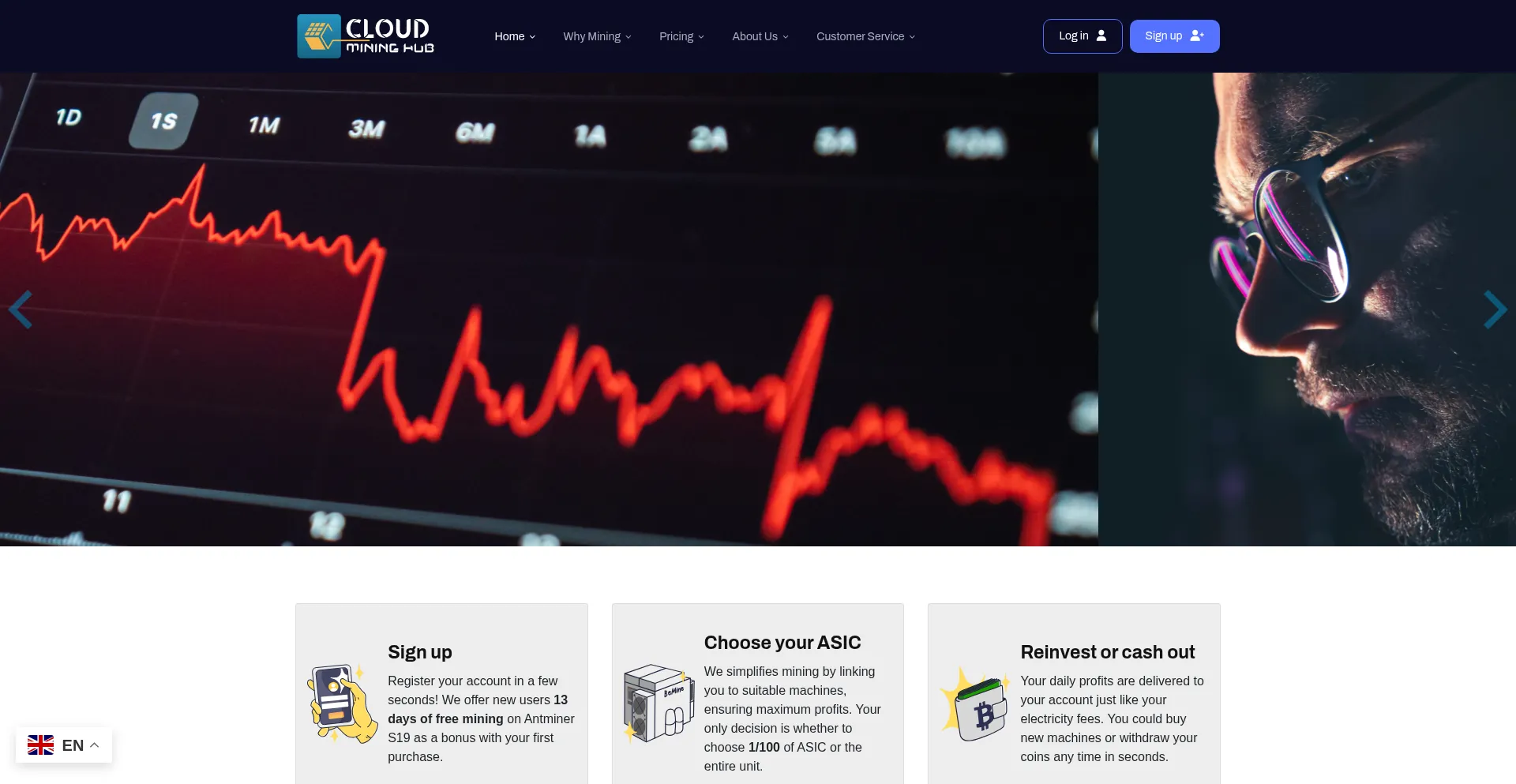 Website screenshot of Cloudmininghub.com
