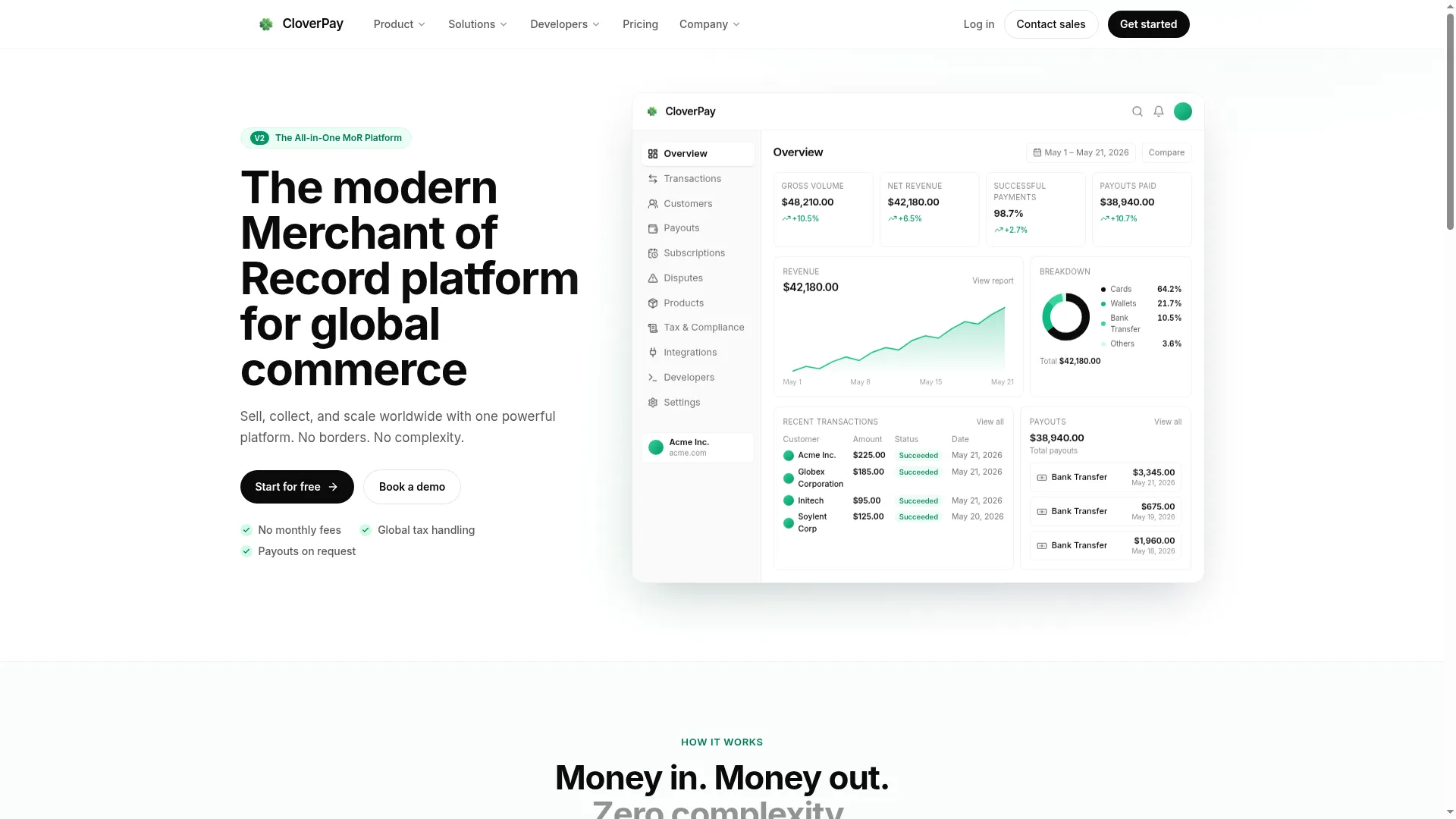 Cloverpay.io