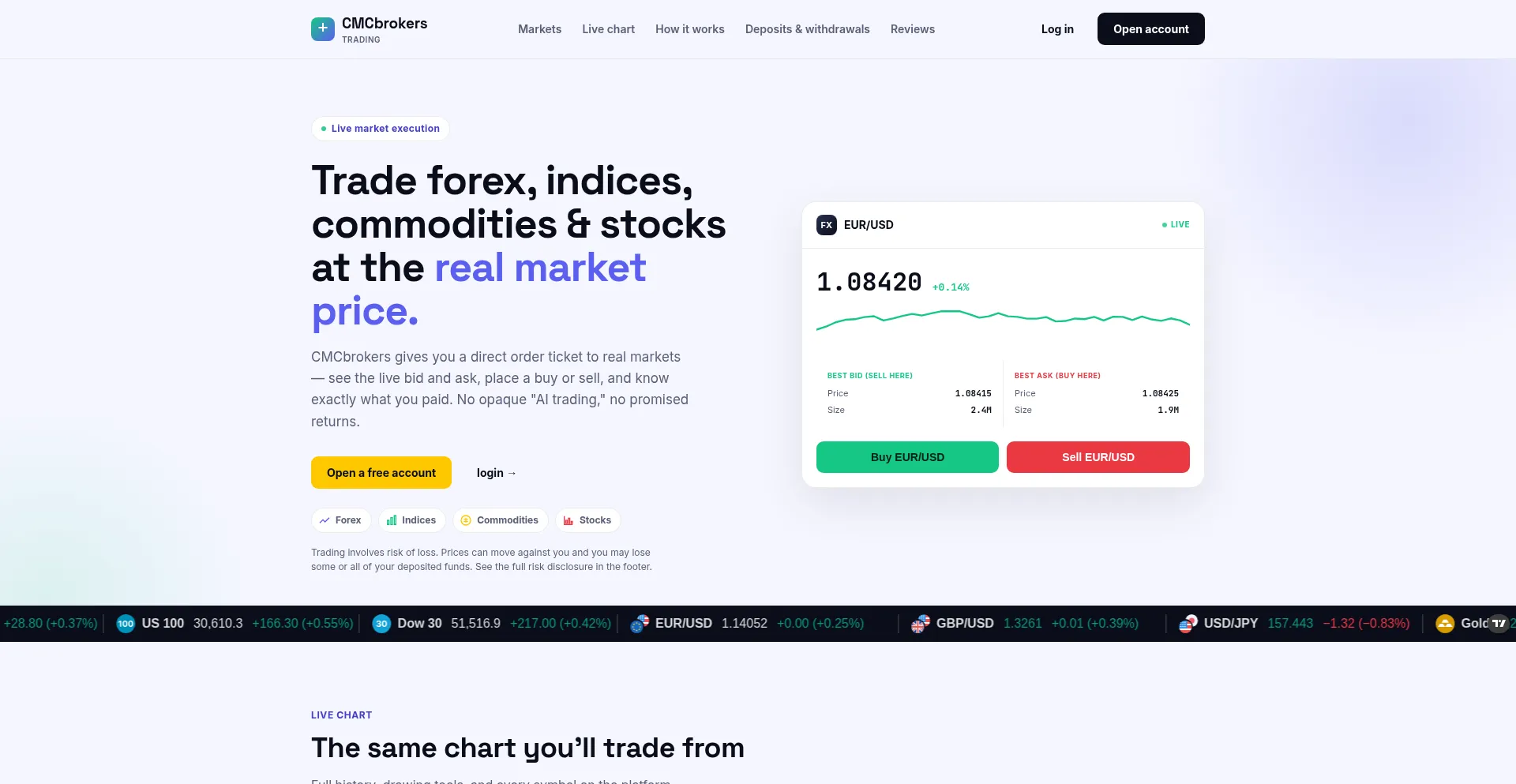 Cmcbrokers.com