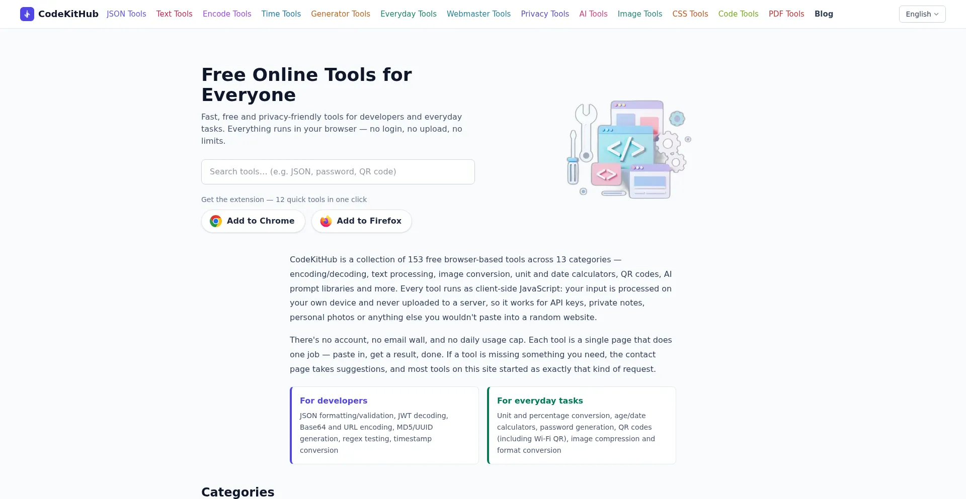 Codekithub.com