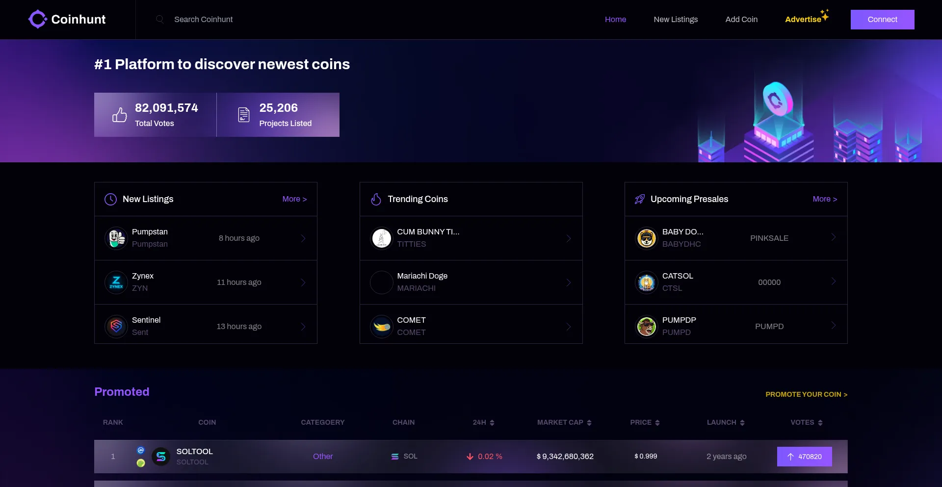 Coinhunt.cc