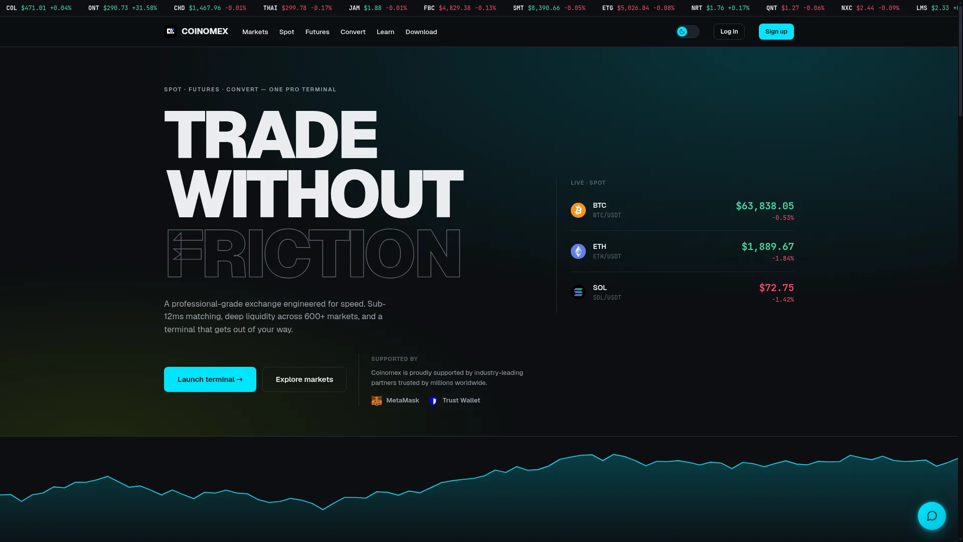 Coinomex.net