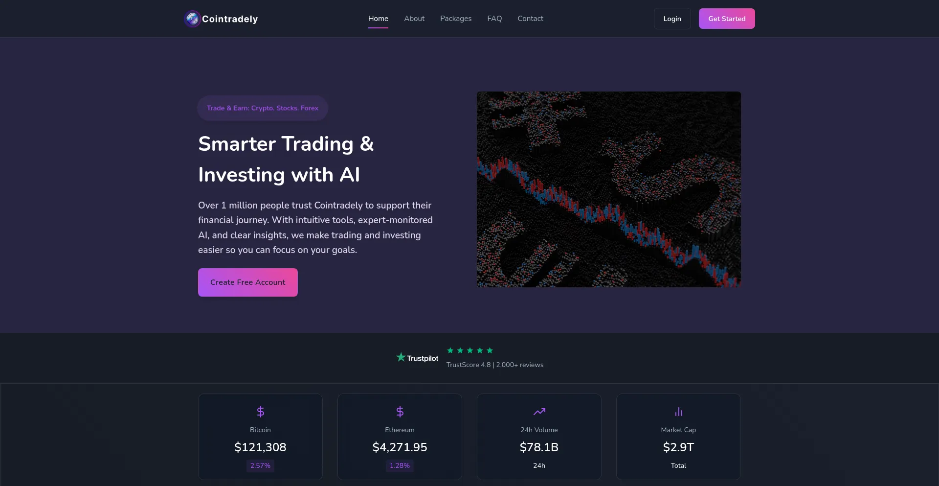 Website screenshot of Cointradely.com