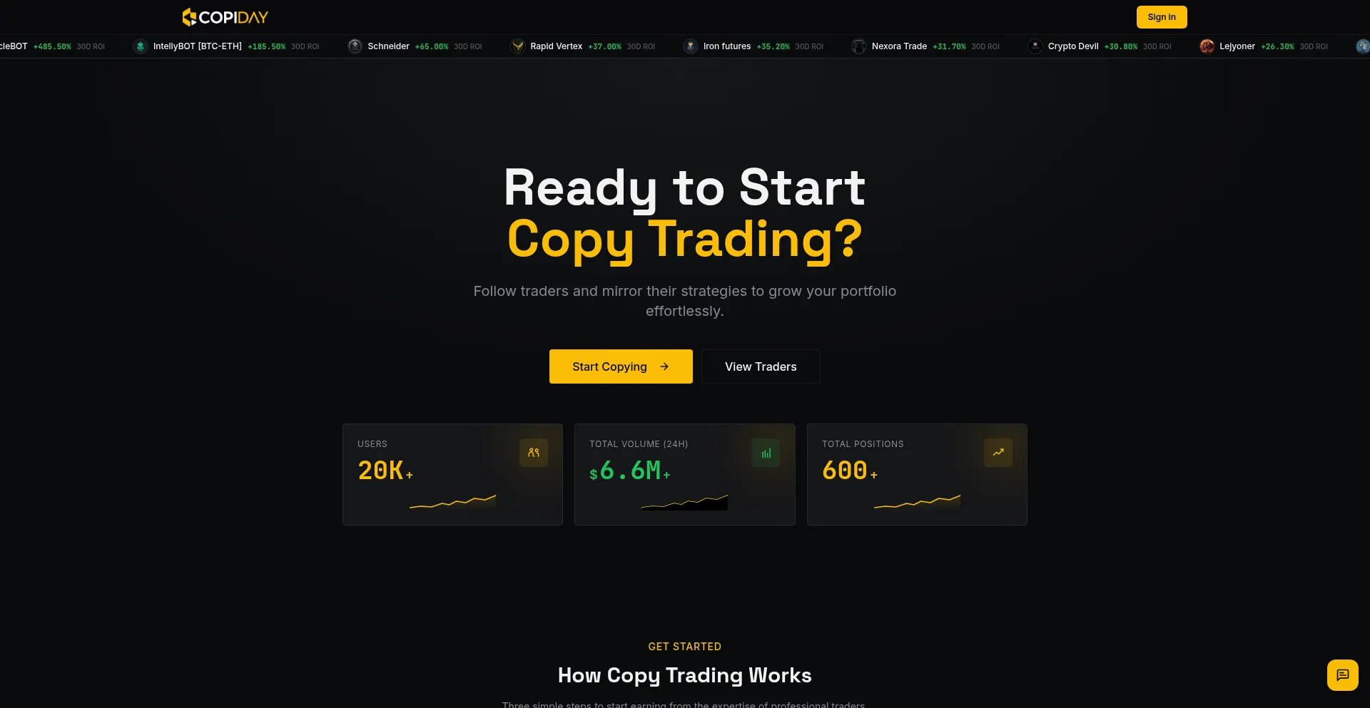 Copiday.com