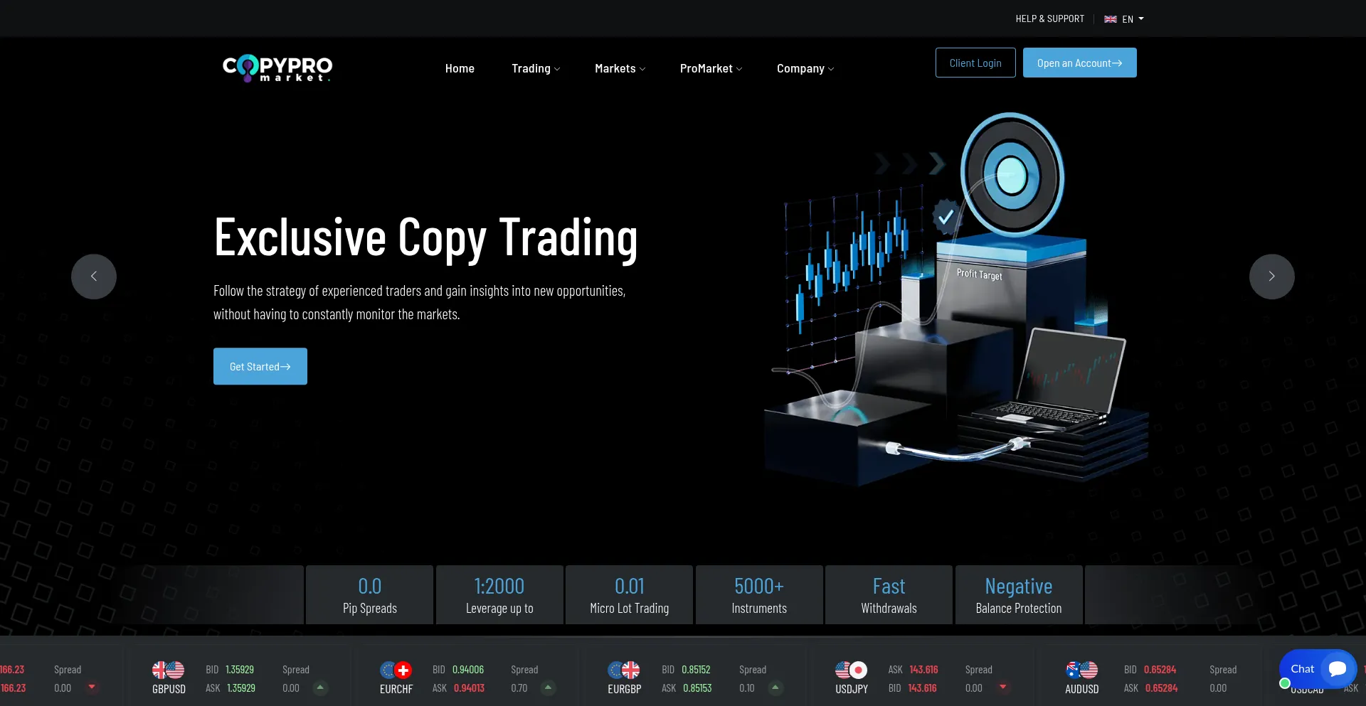 Website screenshot of Copypromarket.com