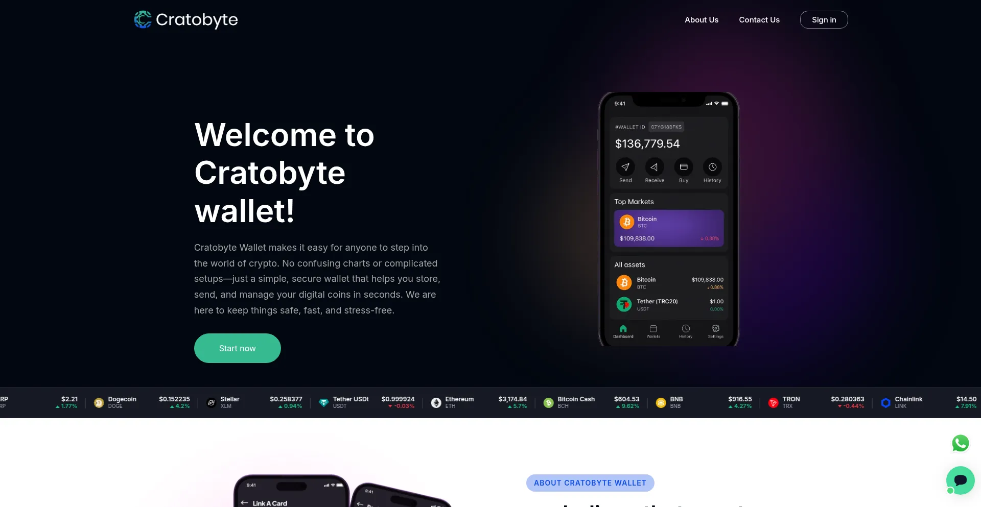 Cratobyte.com