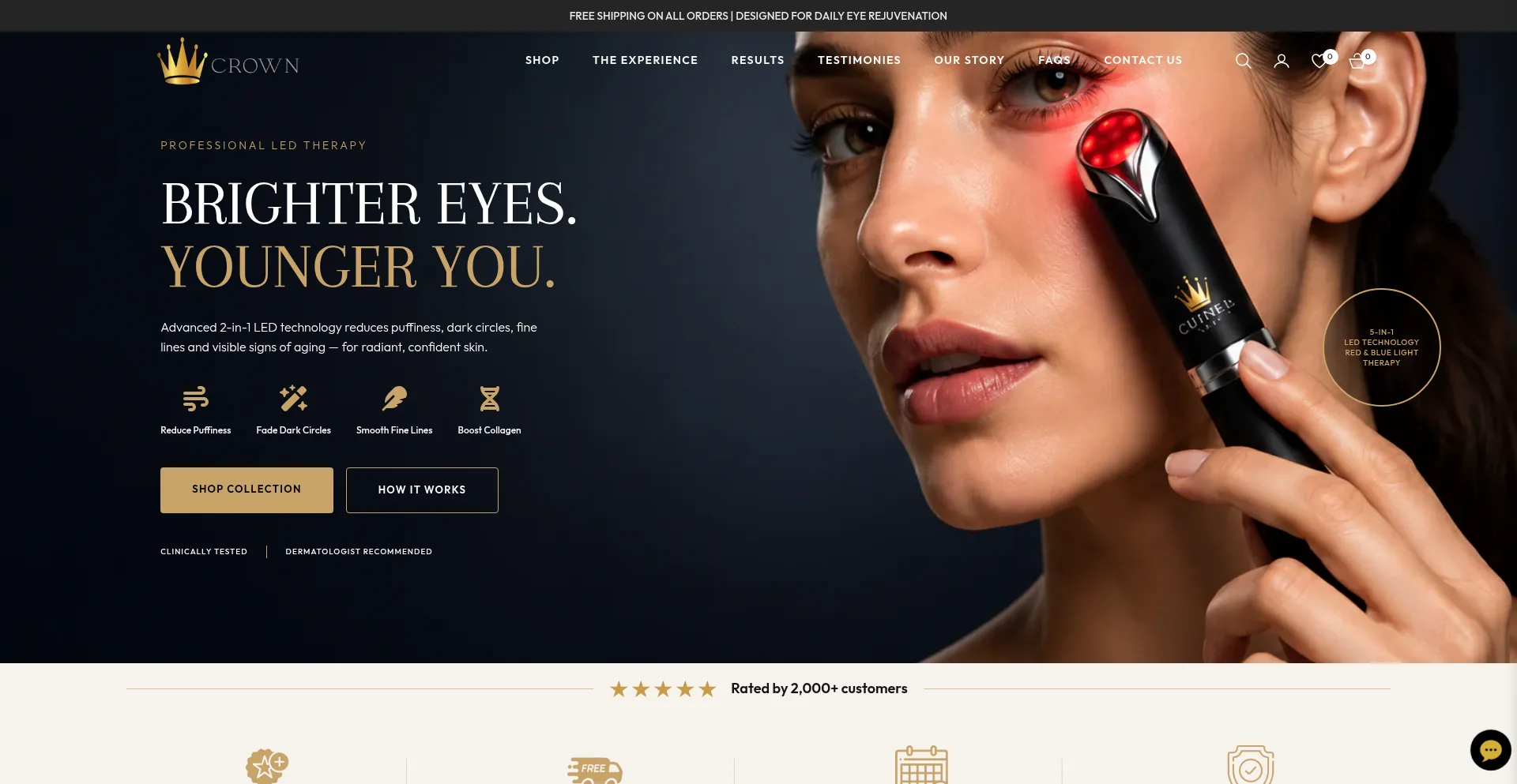 Crownzerousa.com