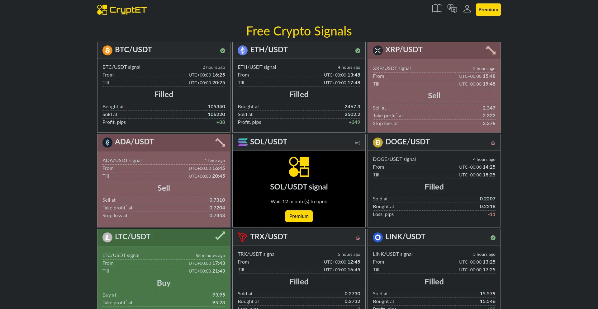 Cryptet.com