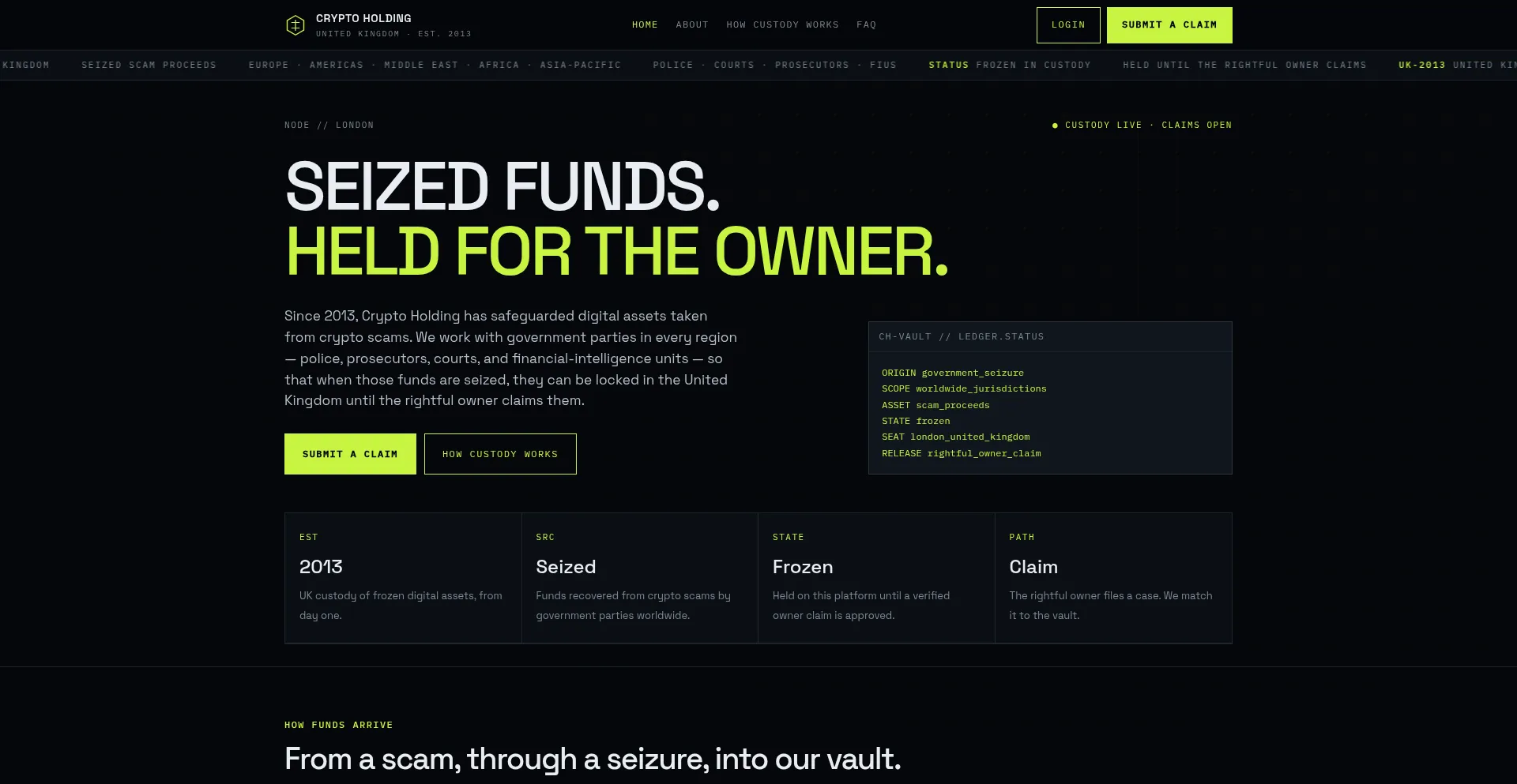 Crypto-holding.org