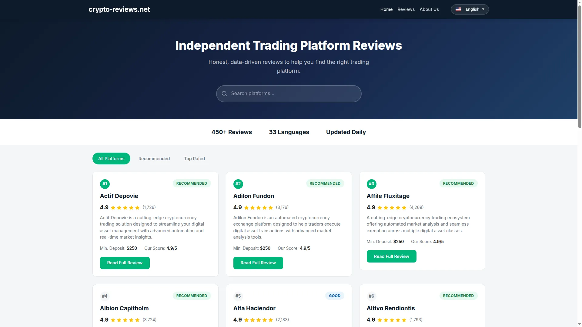 Crypto-reviews.net