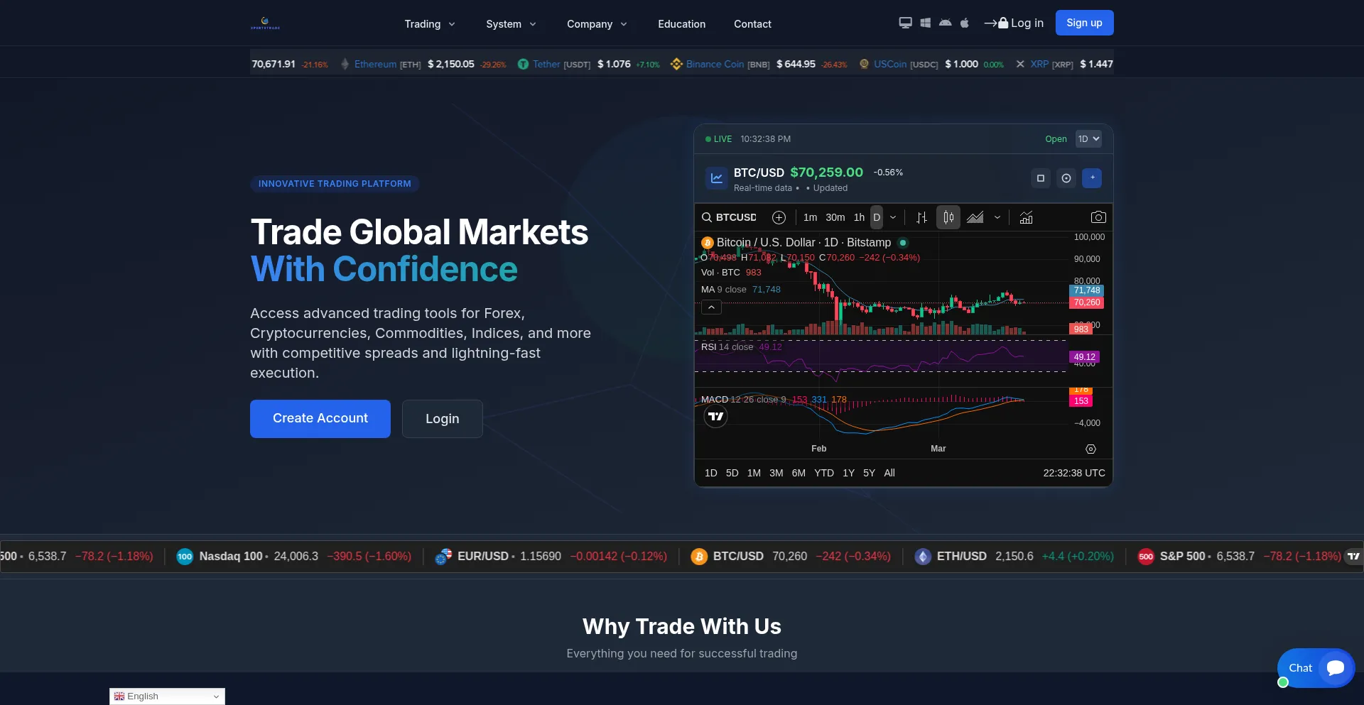 Crypto-xpertstrade.com
