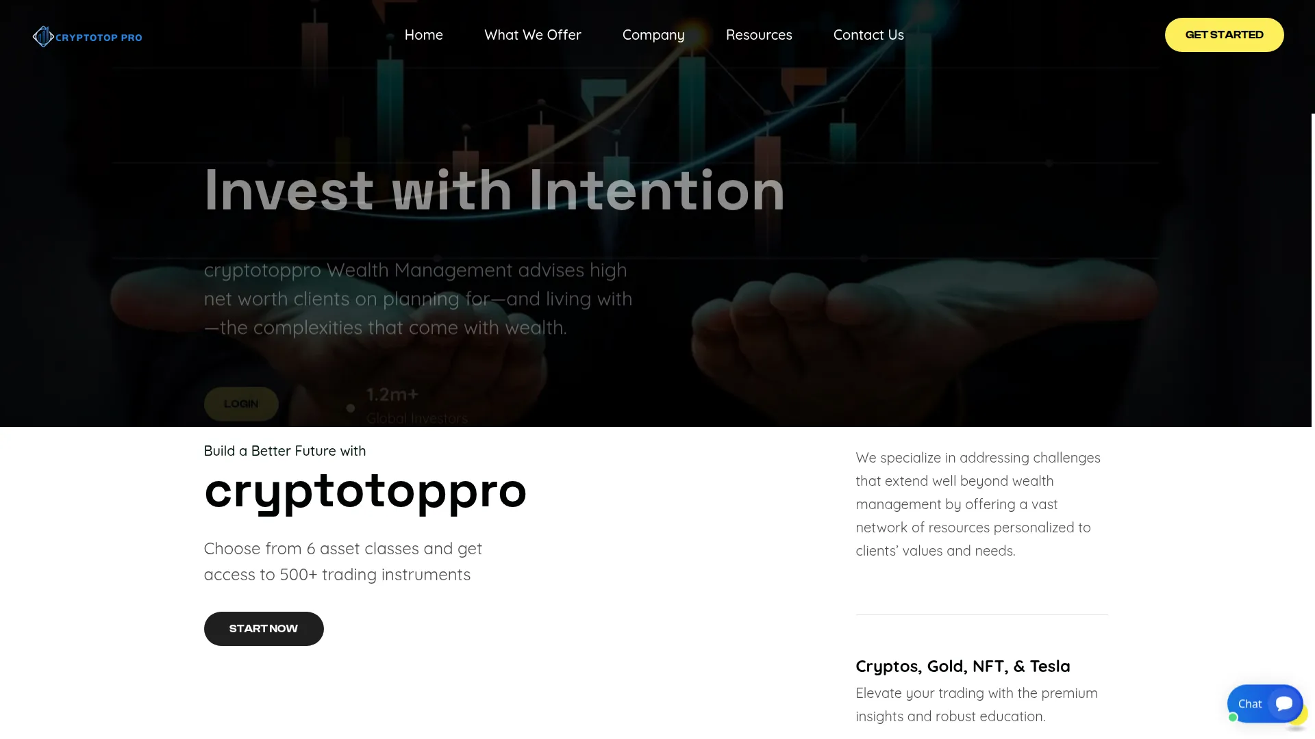Cryptotoppro.com