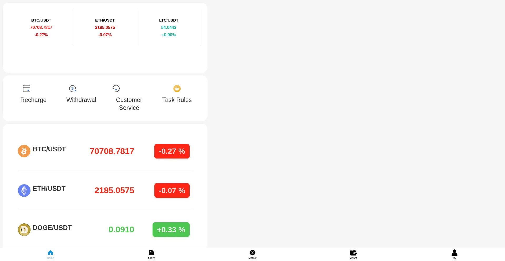 Cryptox.it.com