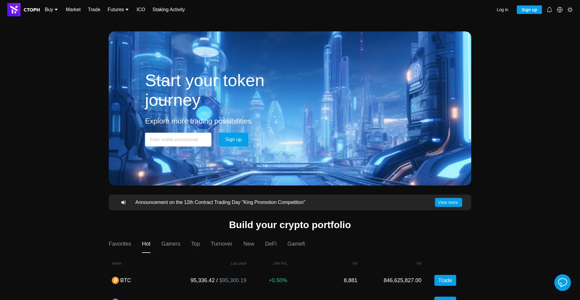 Ctoph.com