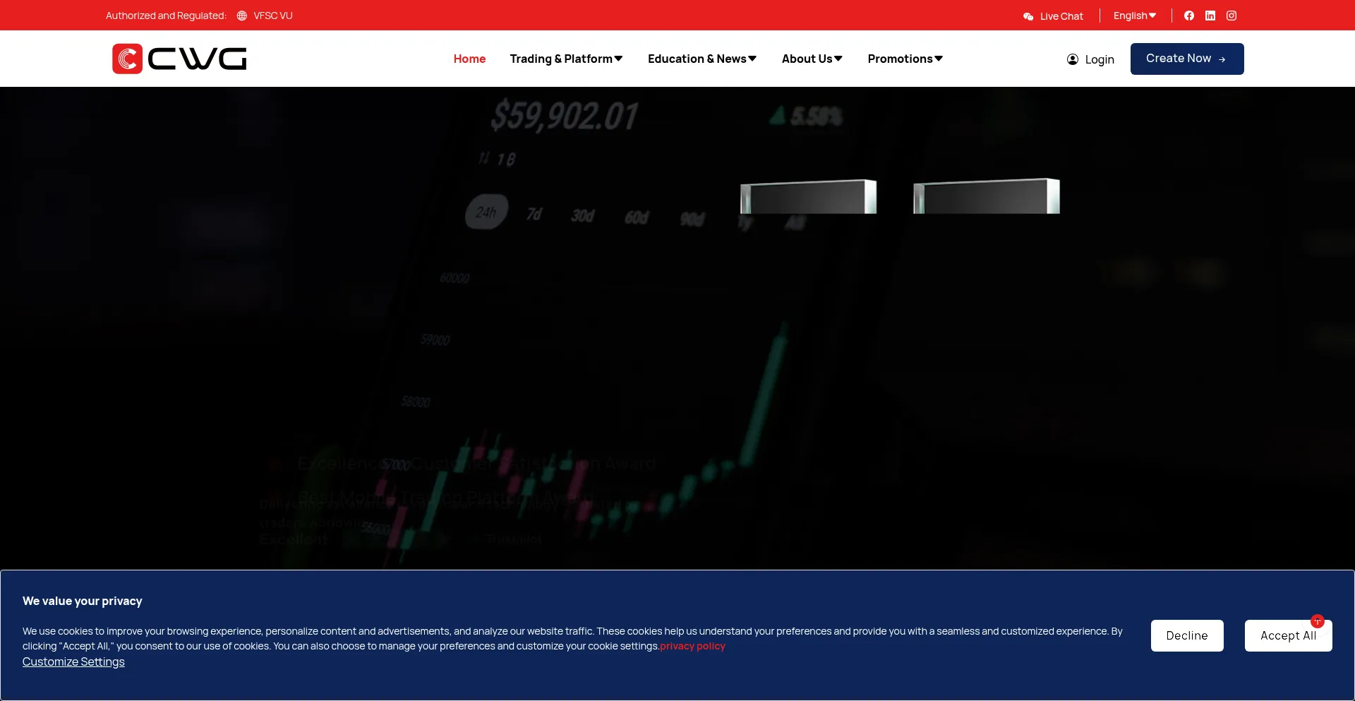 Cwgmarkets.com