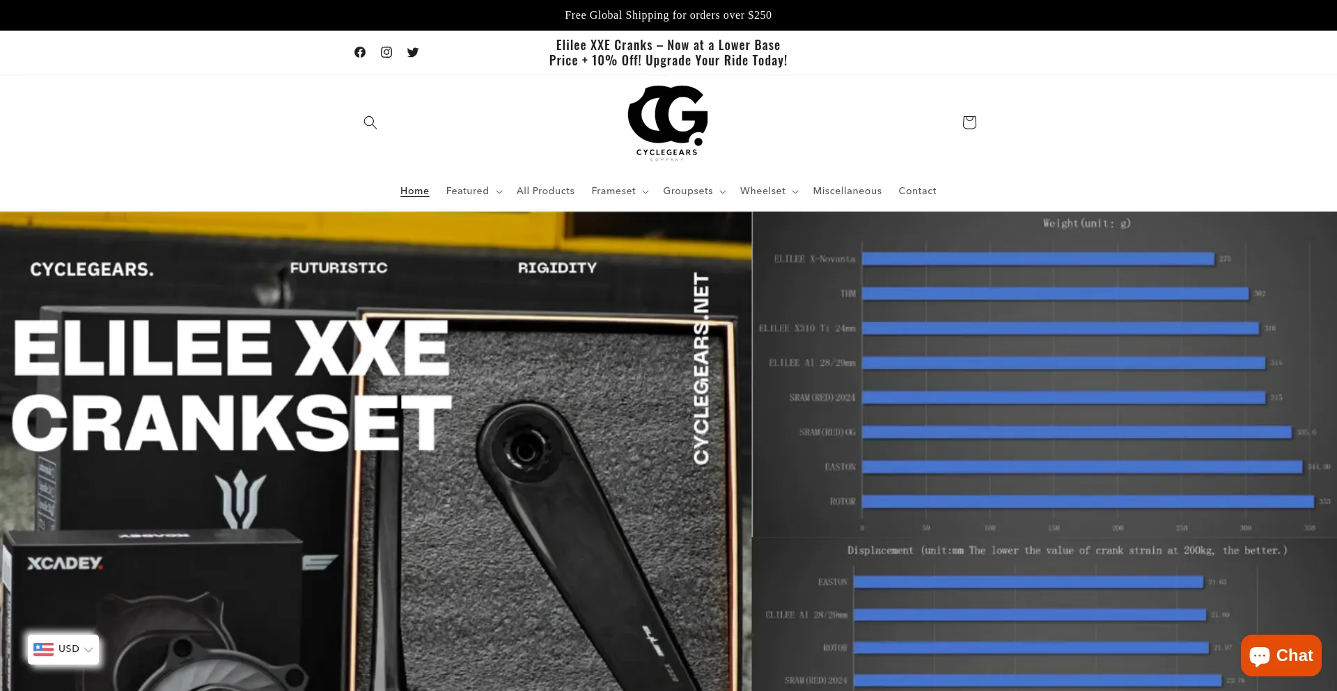 Website screenshot of Cyclegears.net