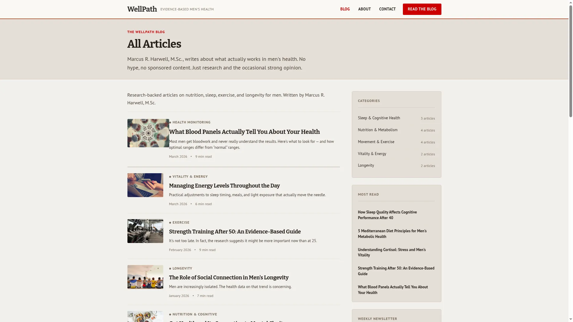 Dailyhabitguide.lat