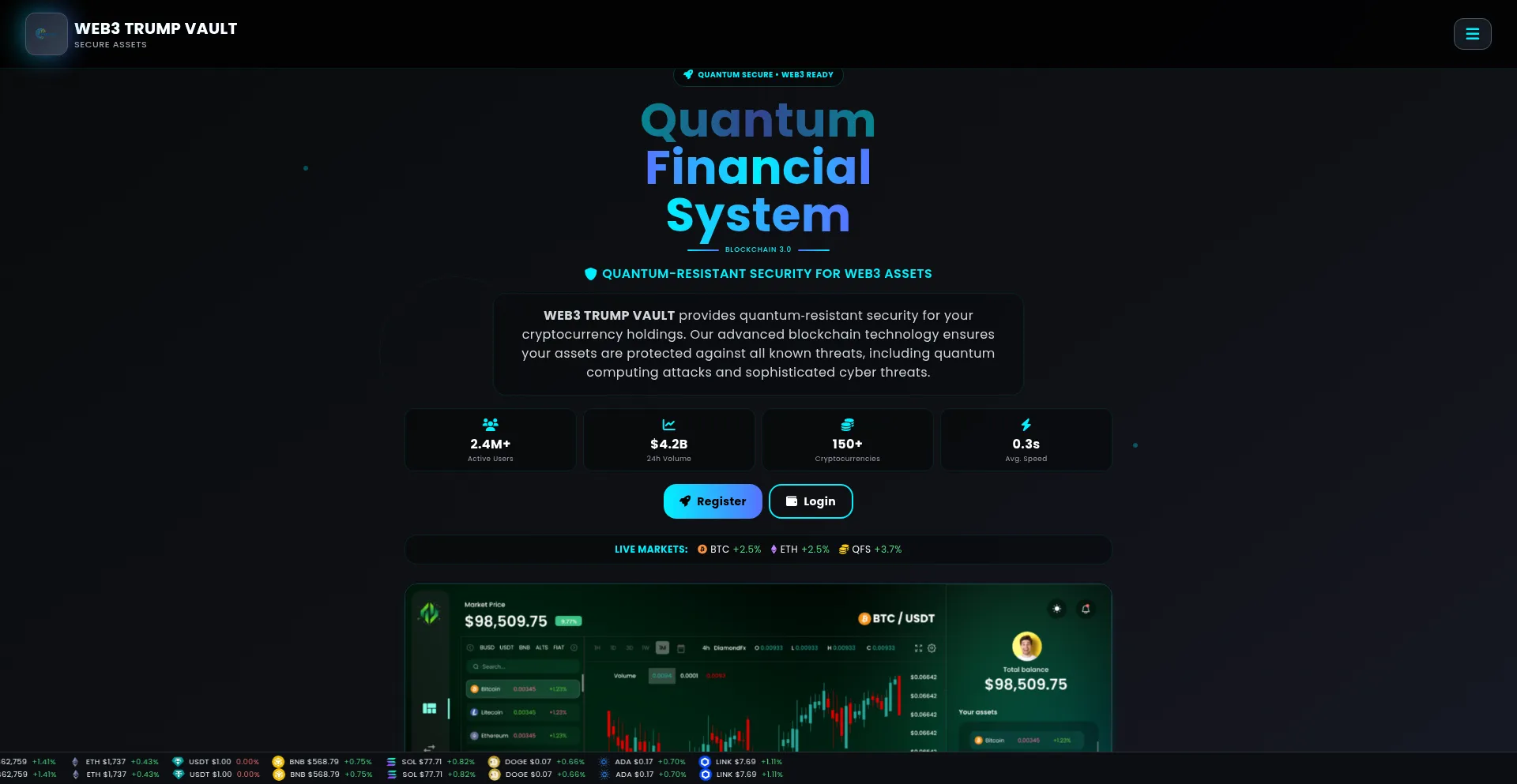 Dapp-x.online