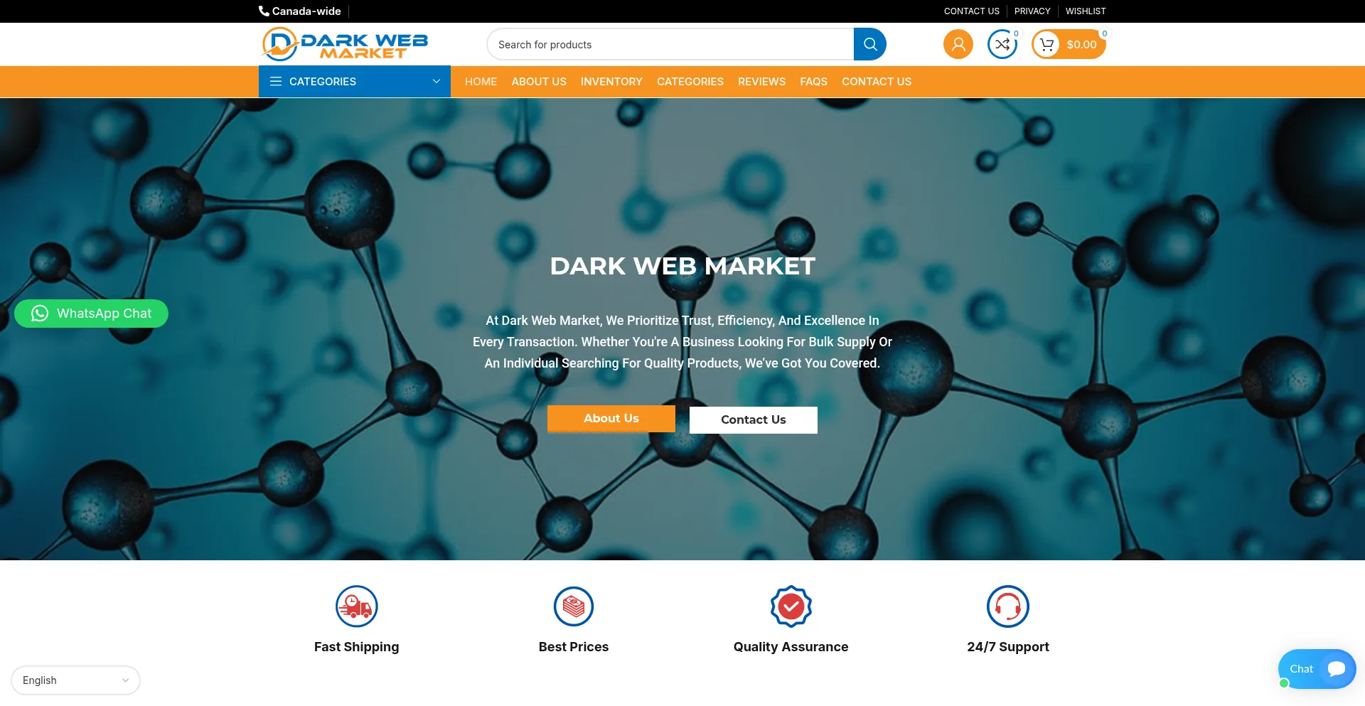Darkwebnetmarket.com