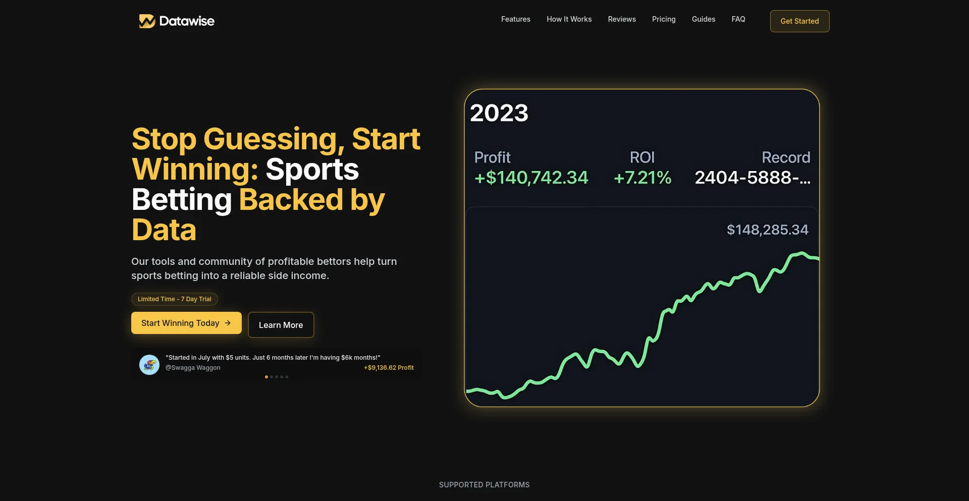 Datawisebets.com