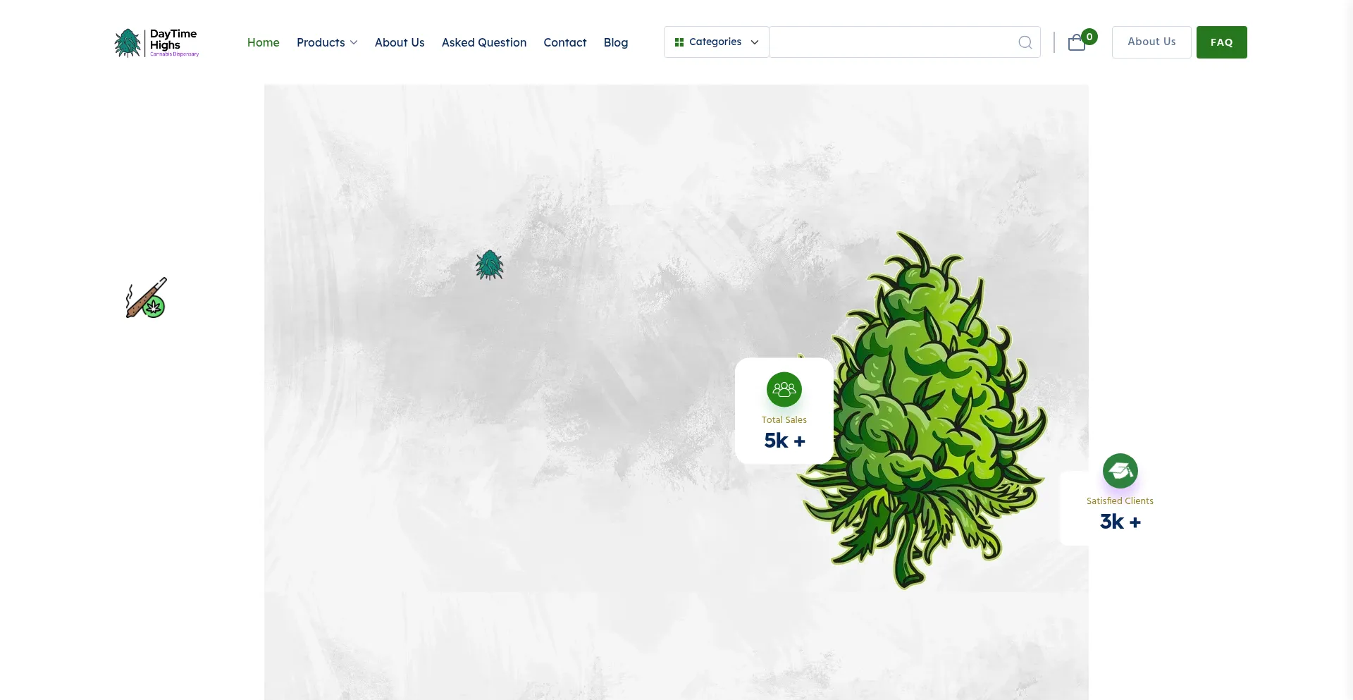 Website screenshot of Daytimehighs.com
