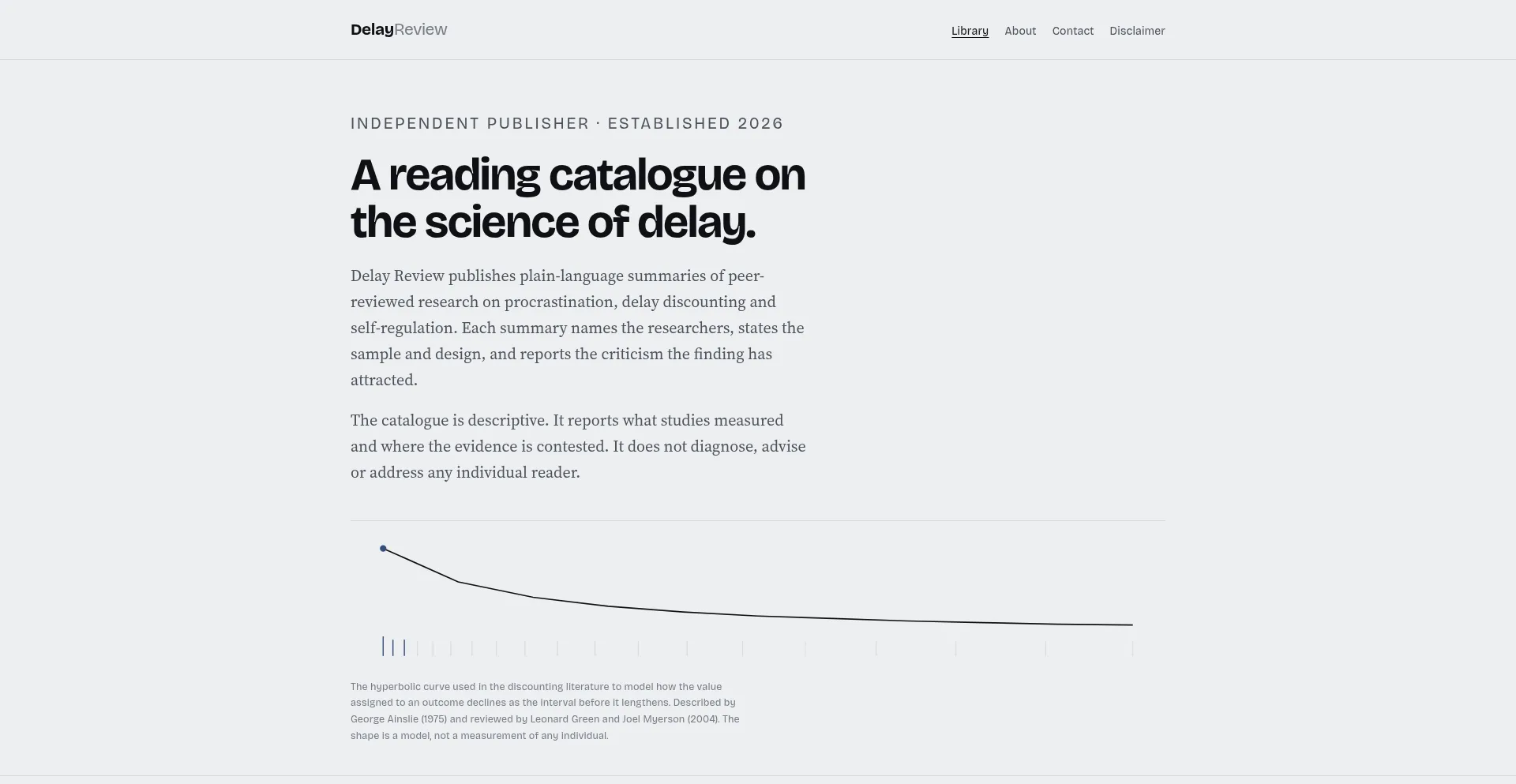 Delayreview.site