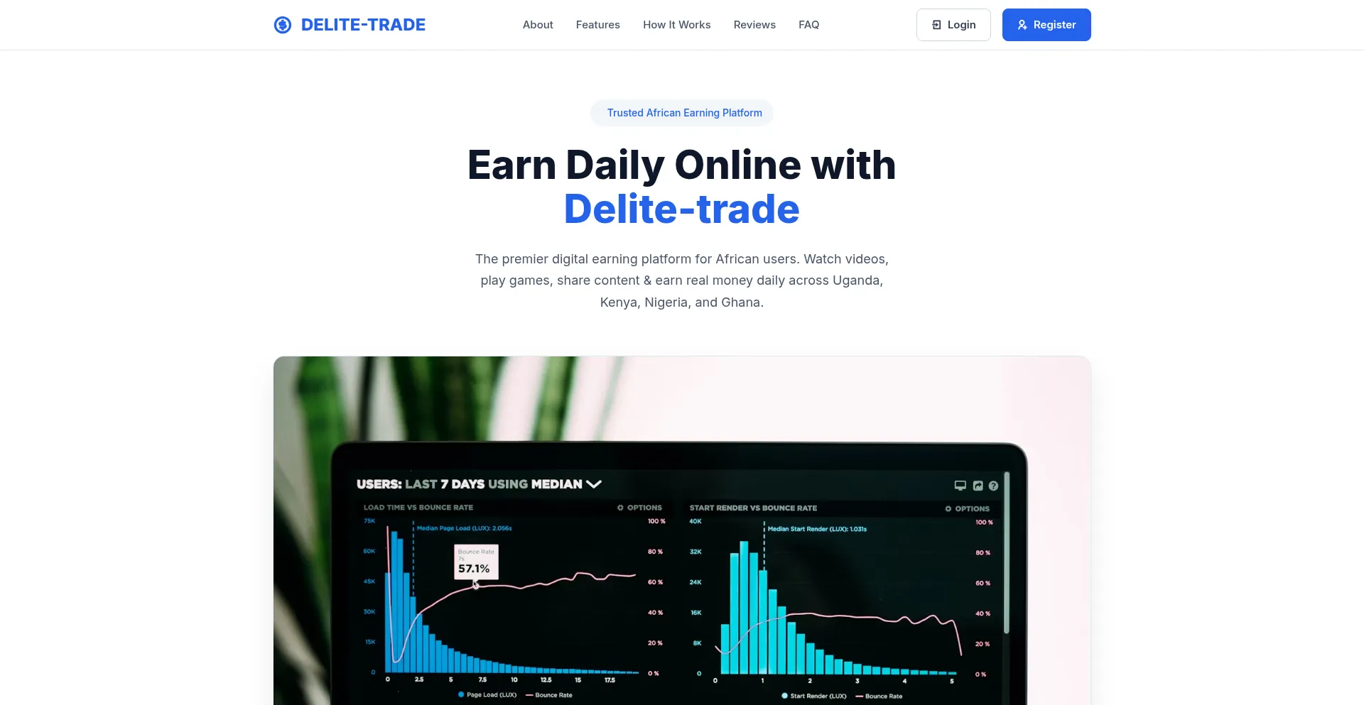 Delite-trade.site