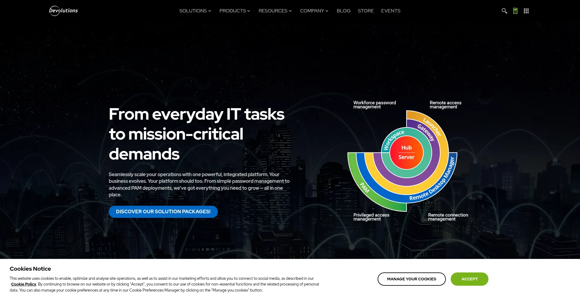 Devolutions.net