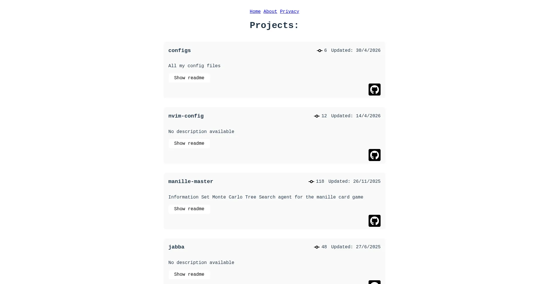 Dewaeq.netlify.app