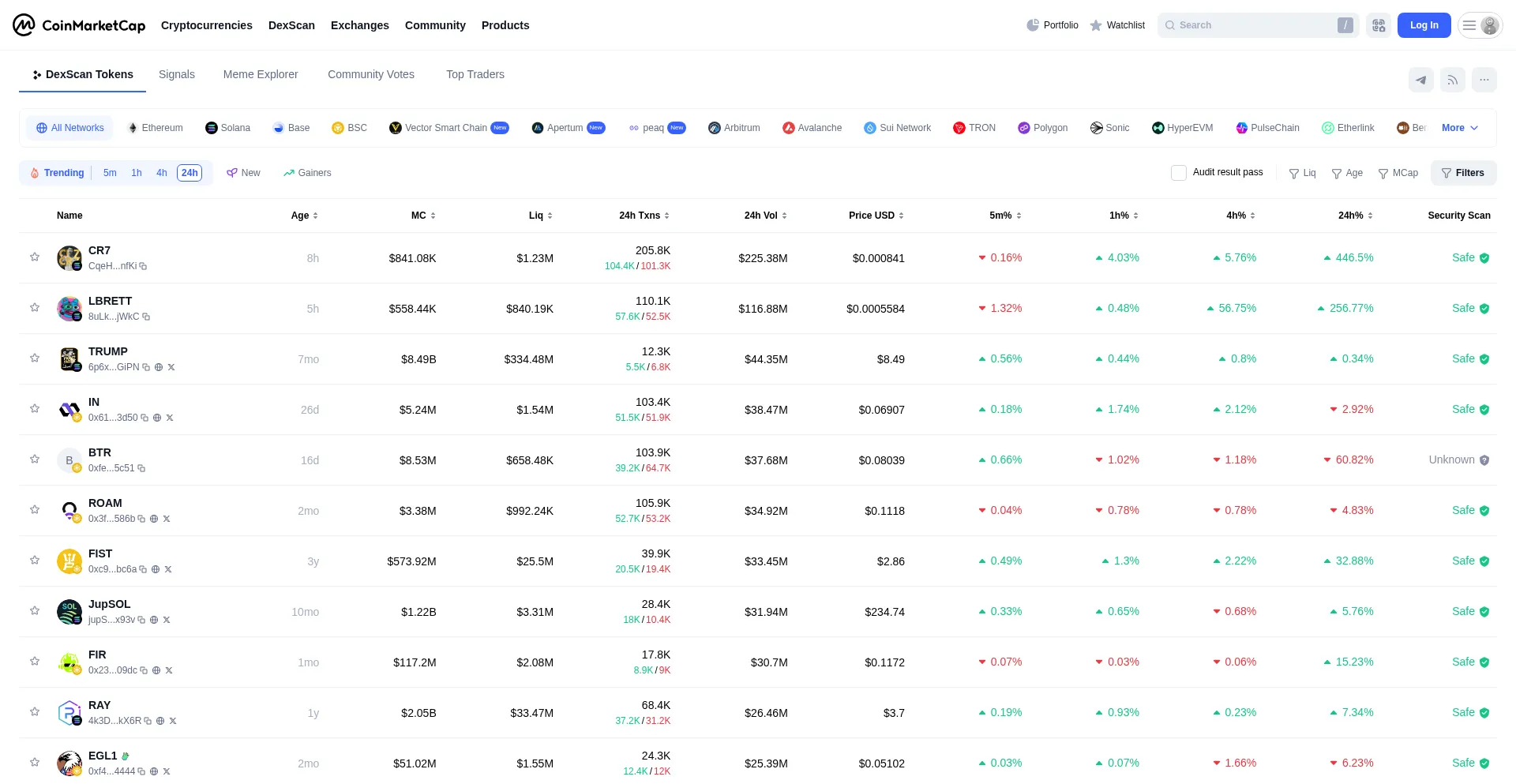 Website screenshot of Dex.coinmarketcap.com