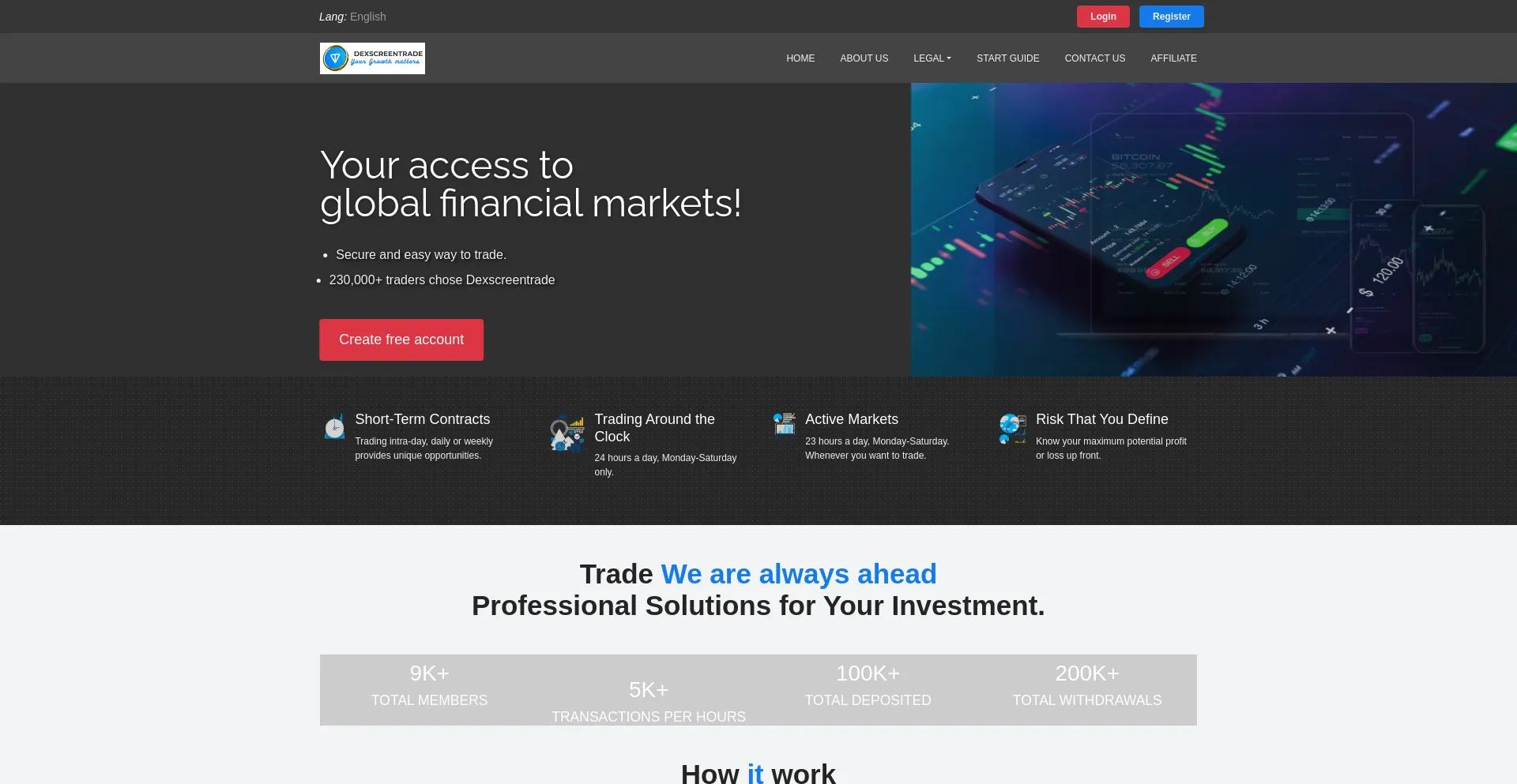Dexscreentrade.com