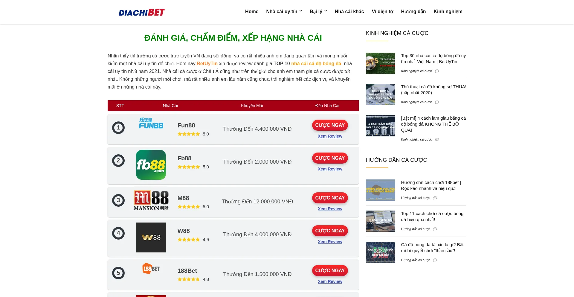 Diachibet.net