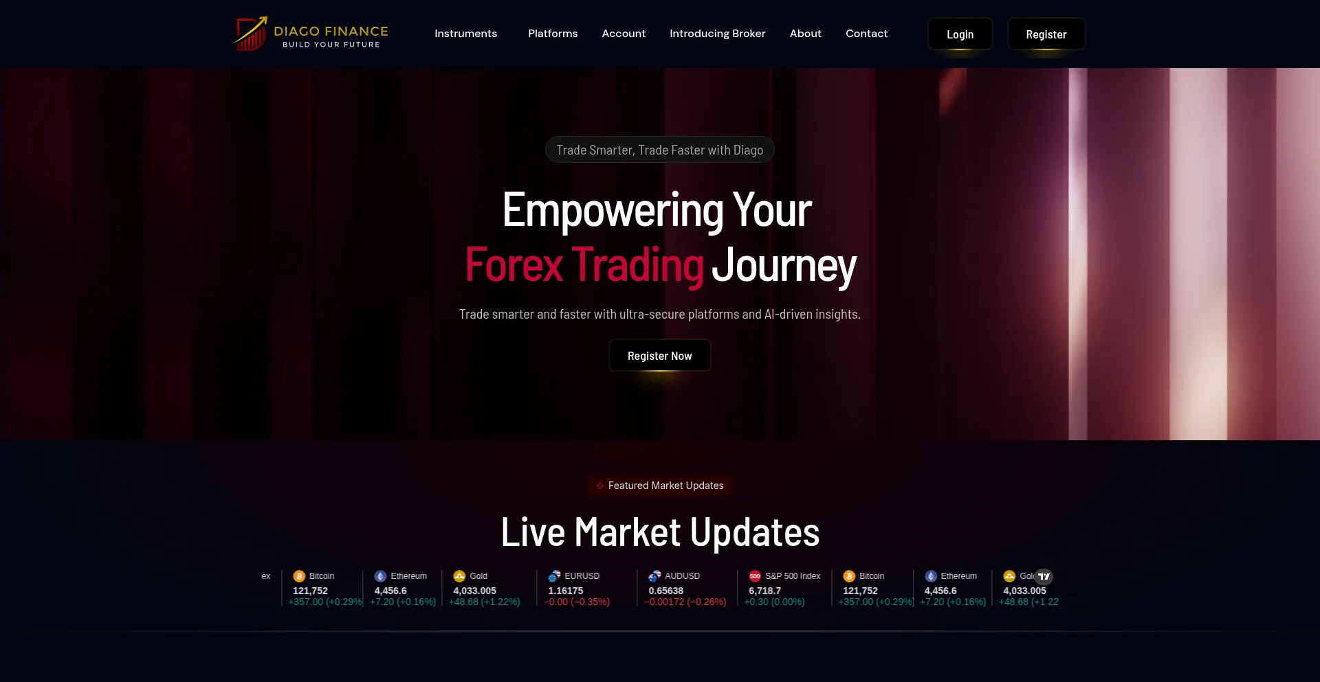 Diagofinance.com