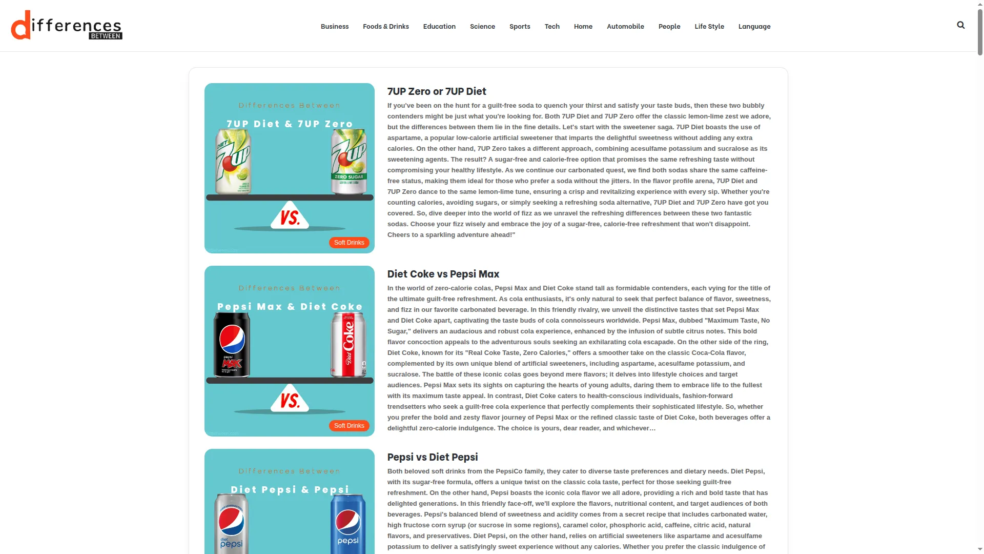 Difbetween.com