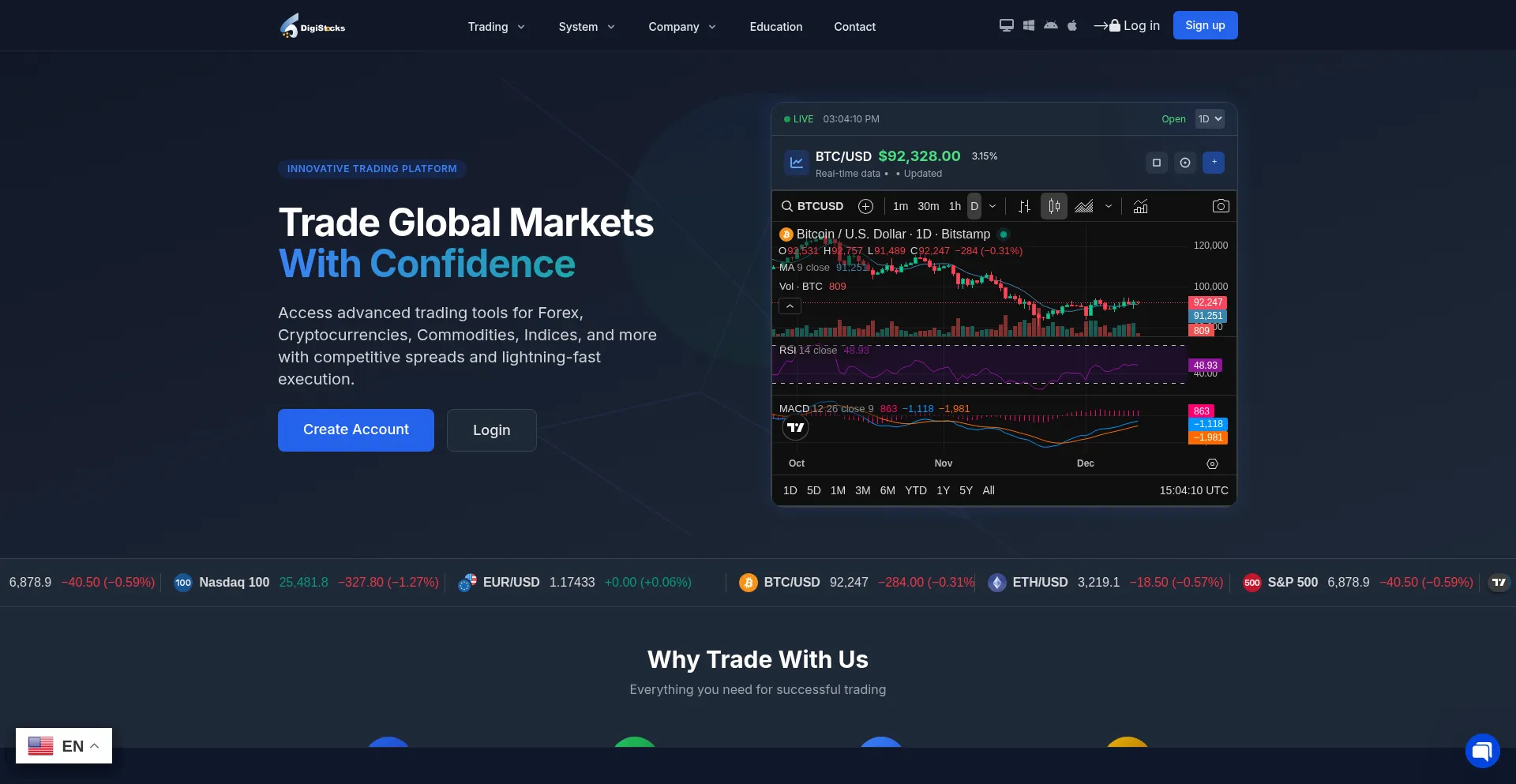 Digistockz.com
