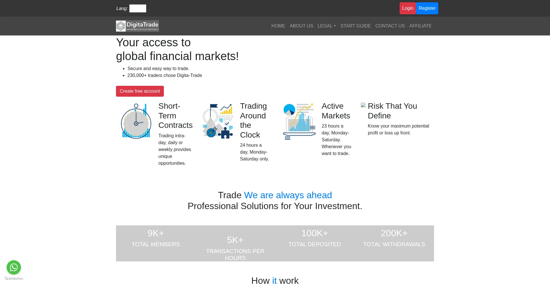 Digital-trades.com