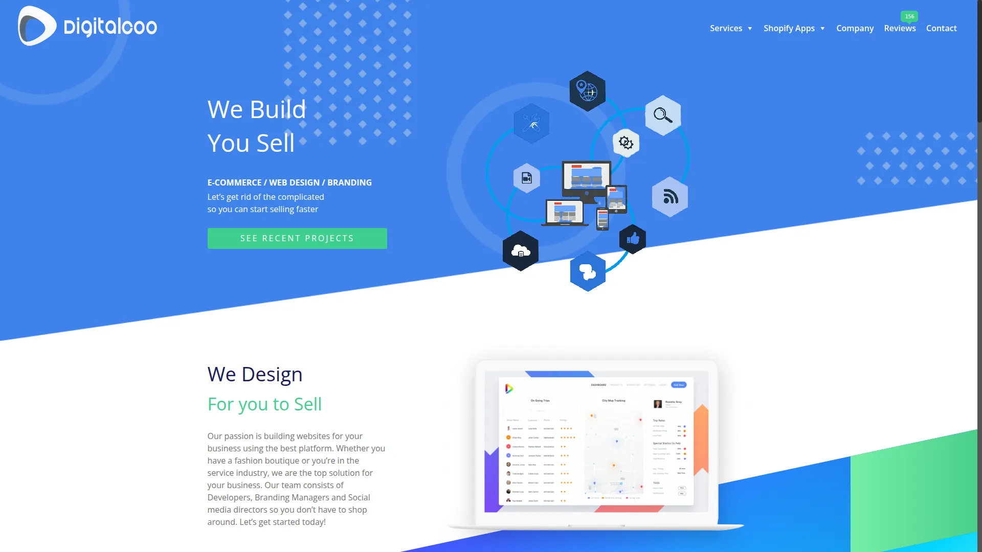 Digitalcoo.com