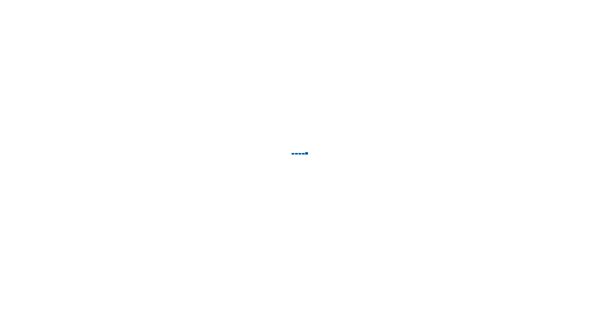 Website screenshot of Dividendtradeltd.com