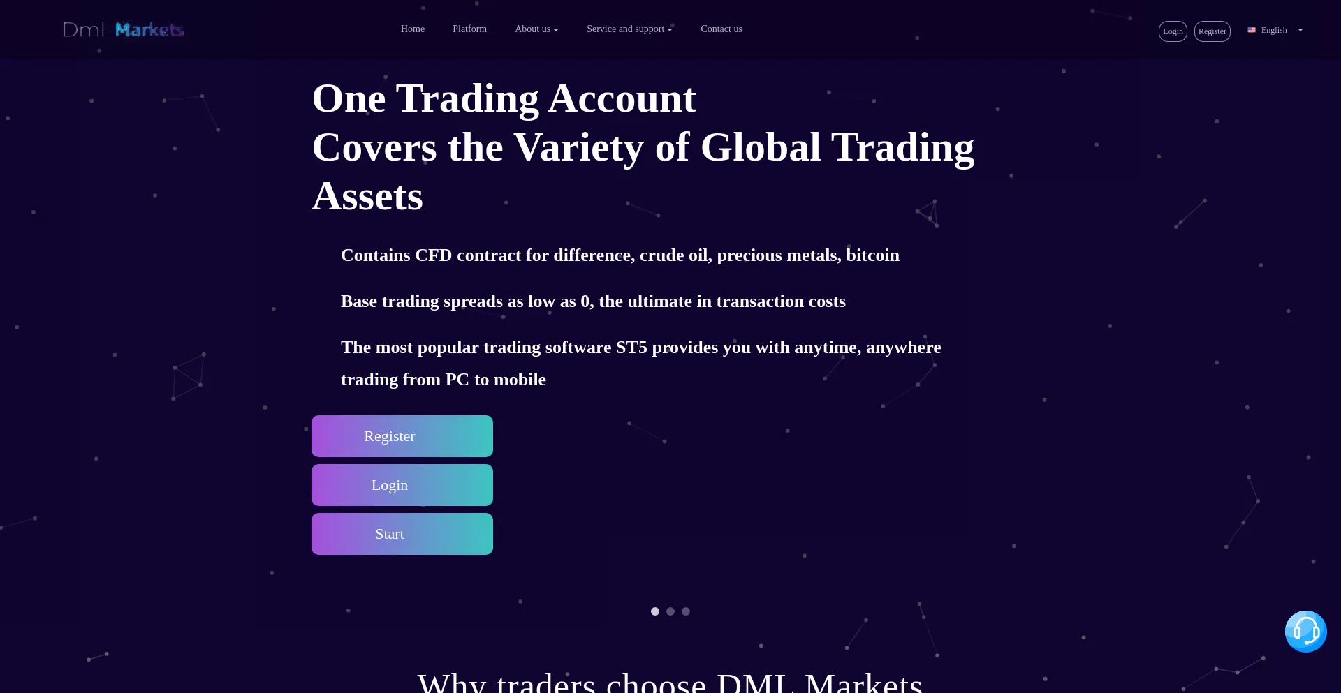 Website screenshot of Dml-markets.cc