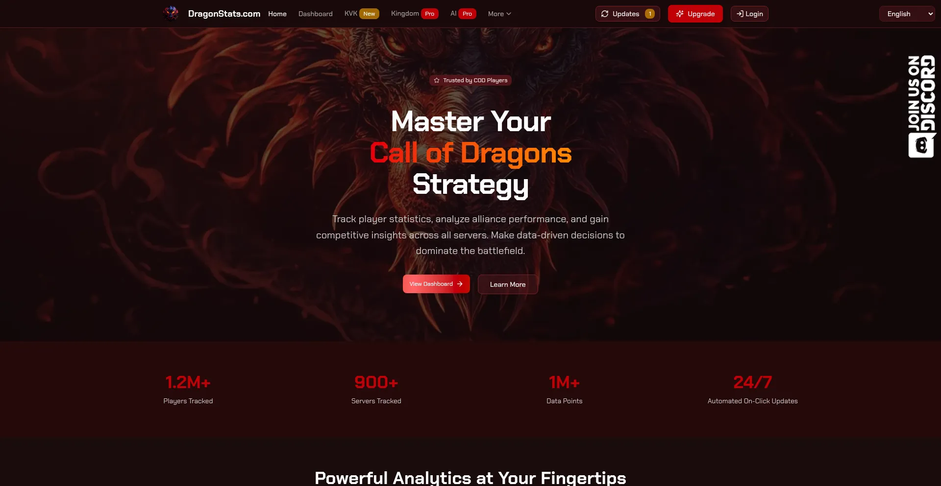 Dragonstats.com