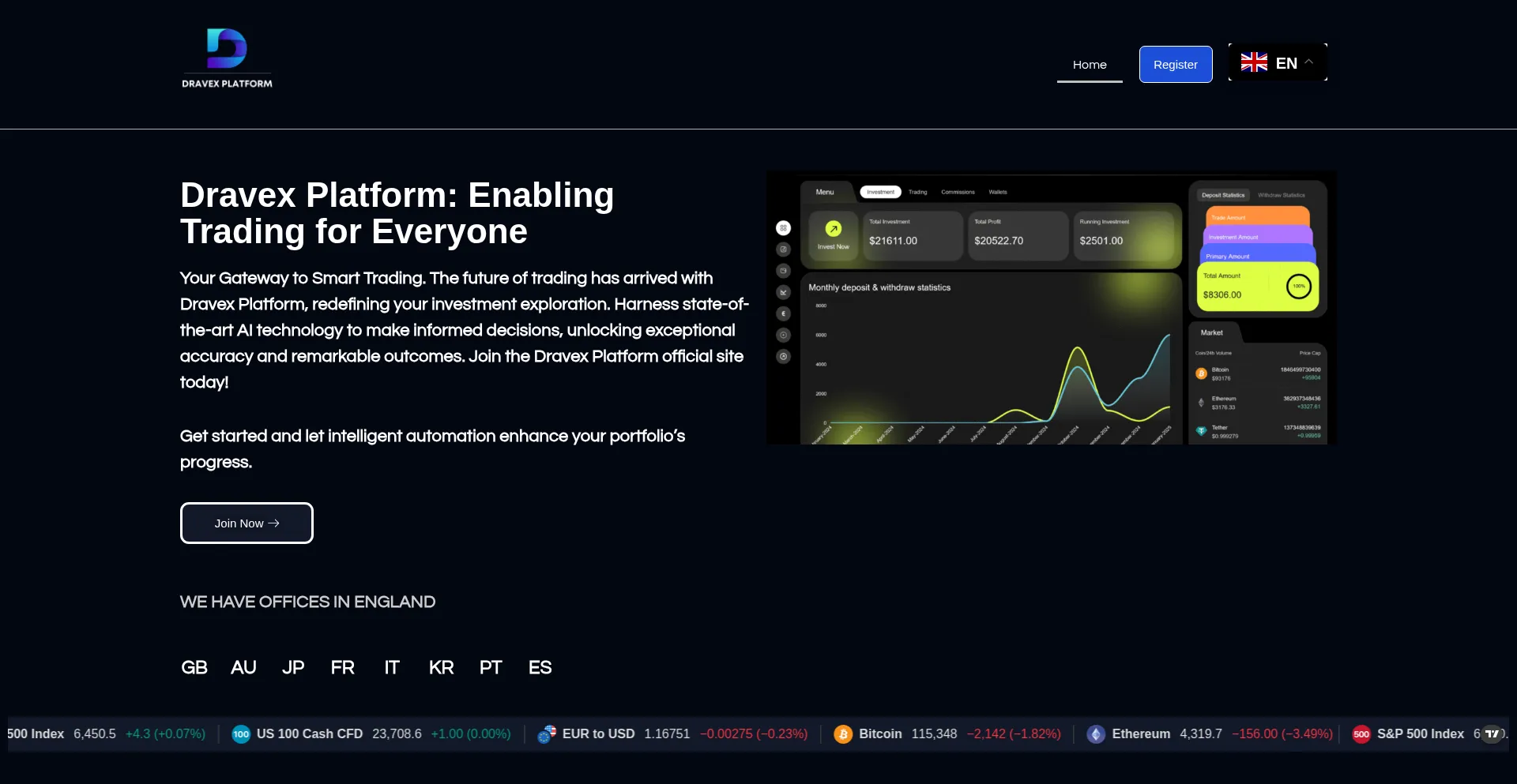 Website screenshot of Dravexplatform.co.uk