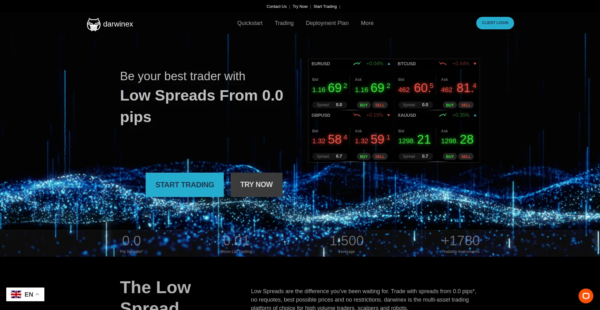 Website screenshot of Drwinxltdxd.com