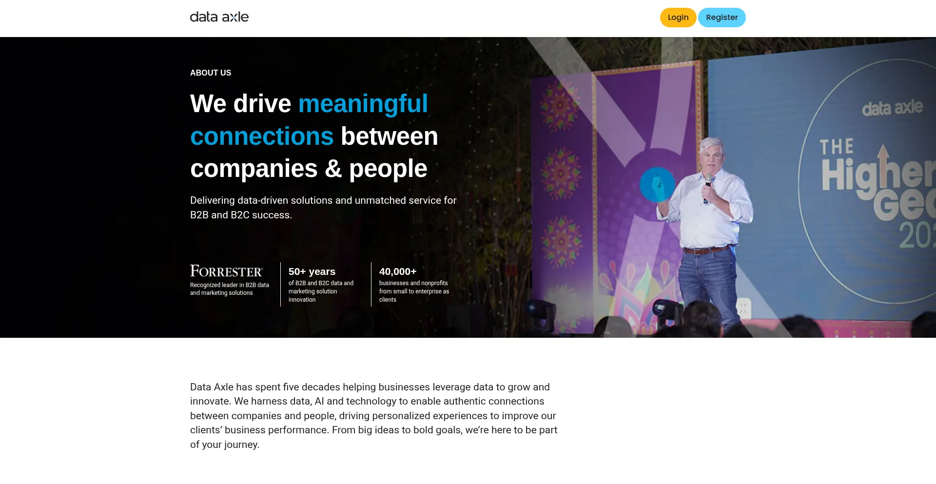 Website screenshot of Dtaxle-page.site