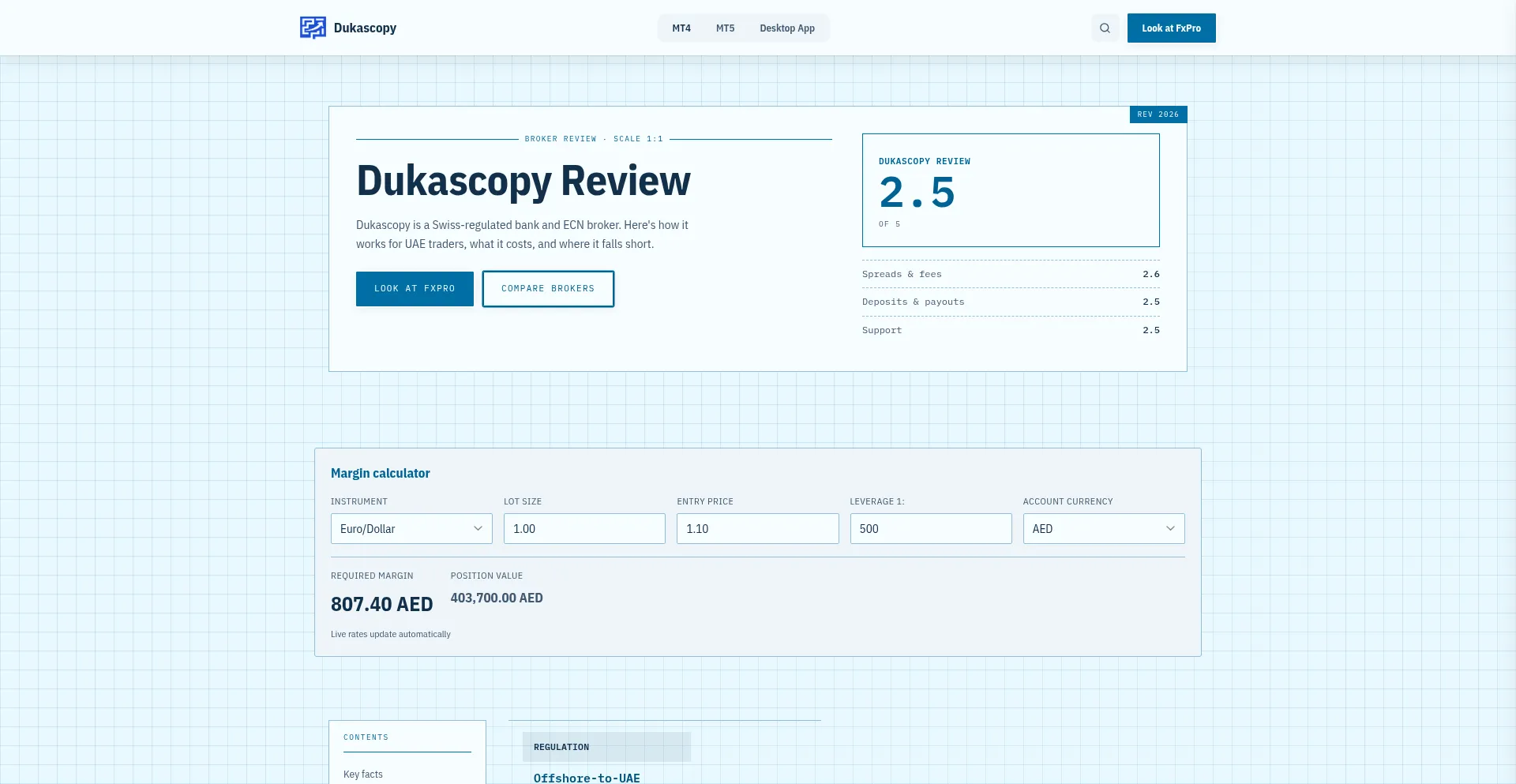 Dukainvestae.com