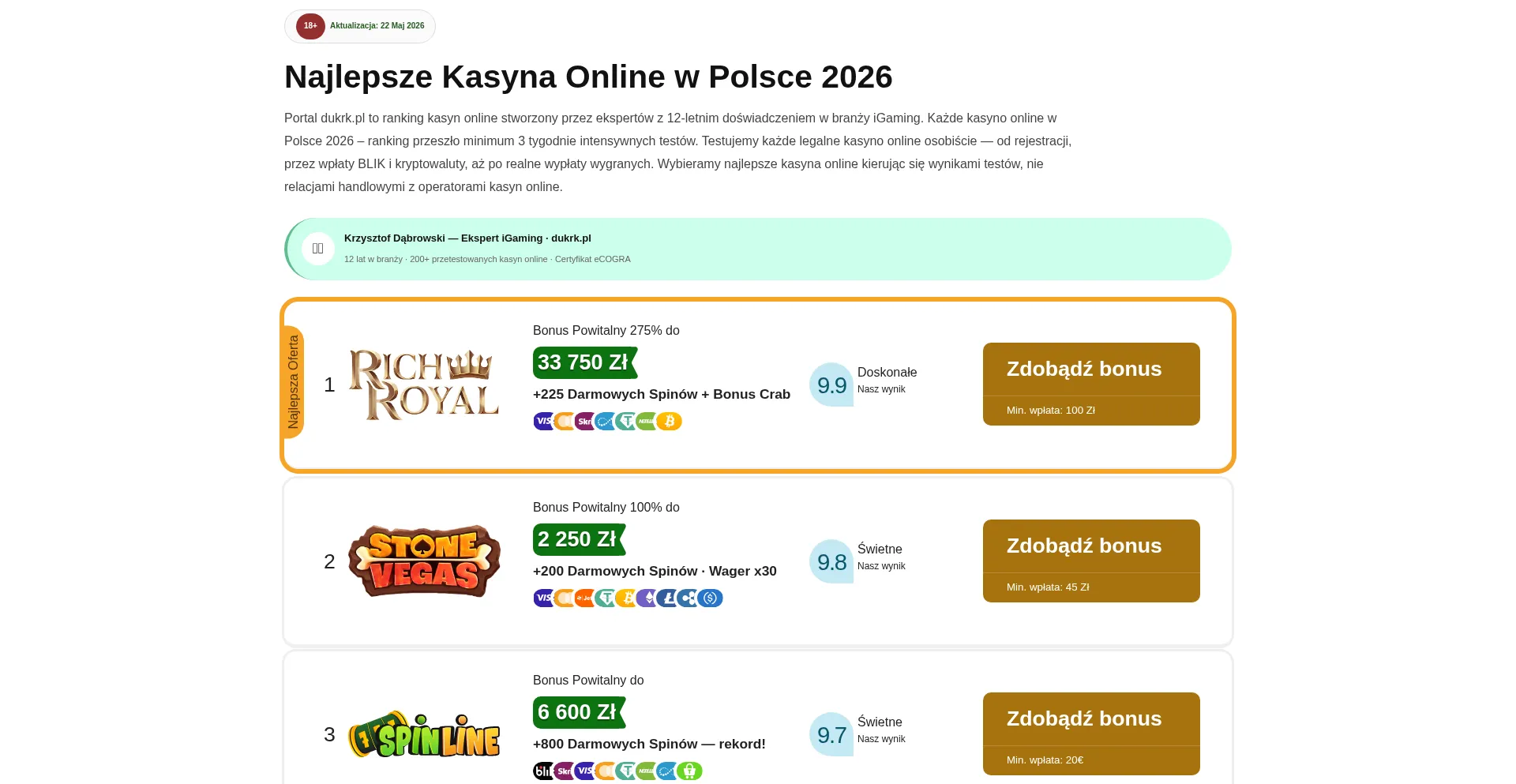 Dukrk.pl