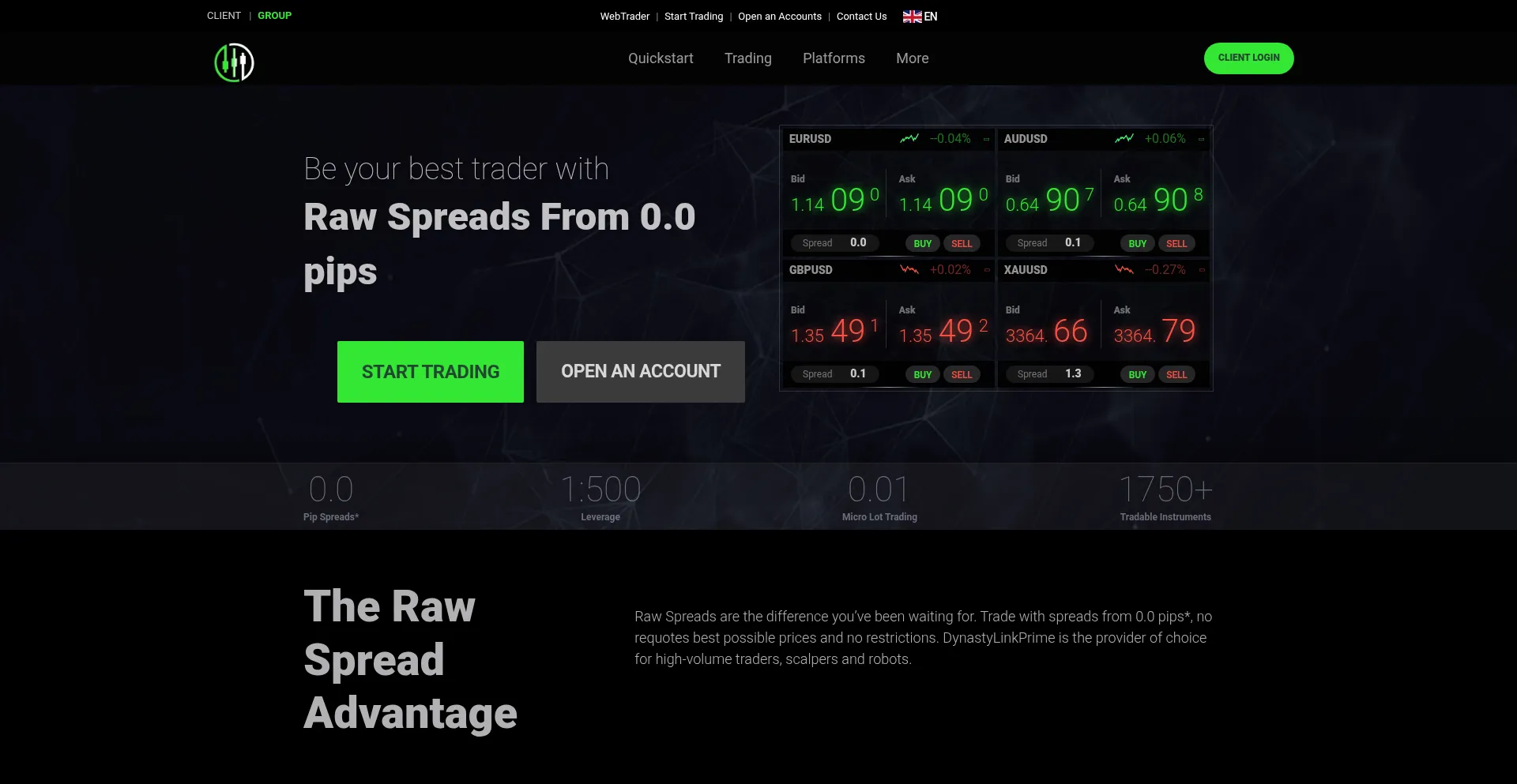 Website screenshot of Dynastylinkprime.com