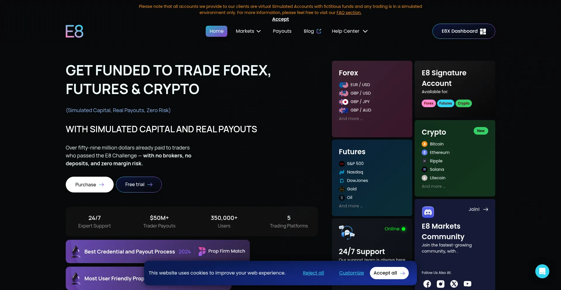 E8markets.com
