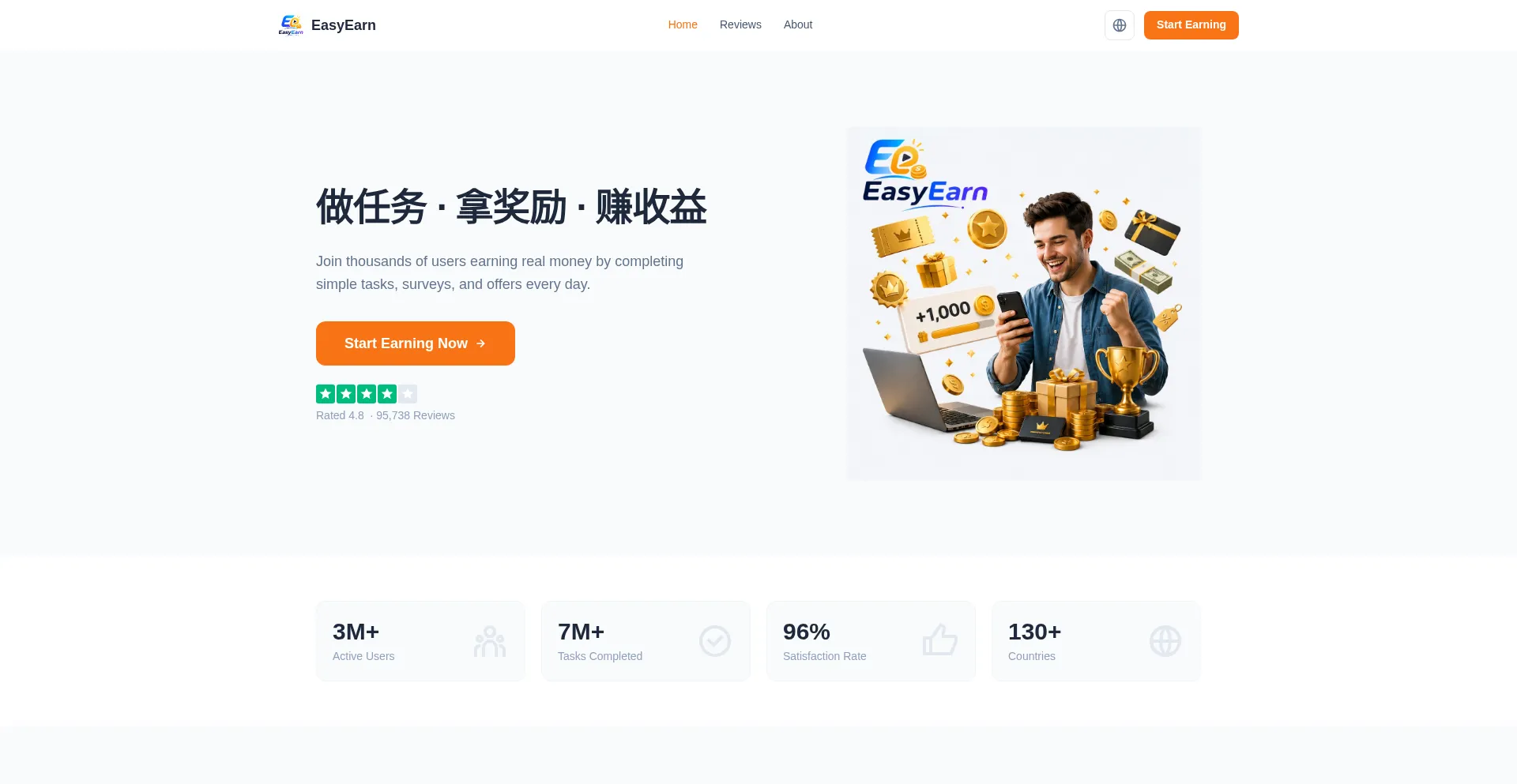 Earntycoon.com