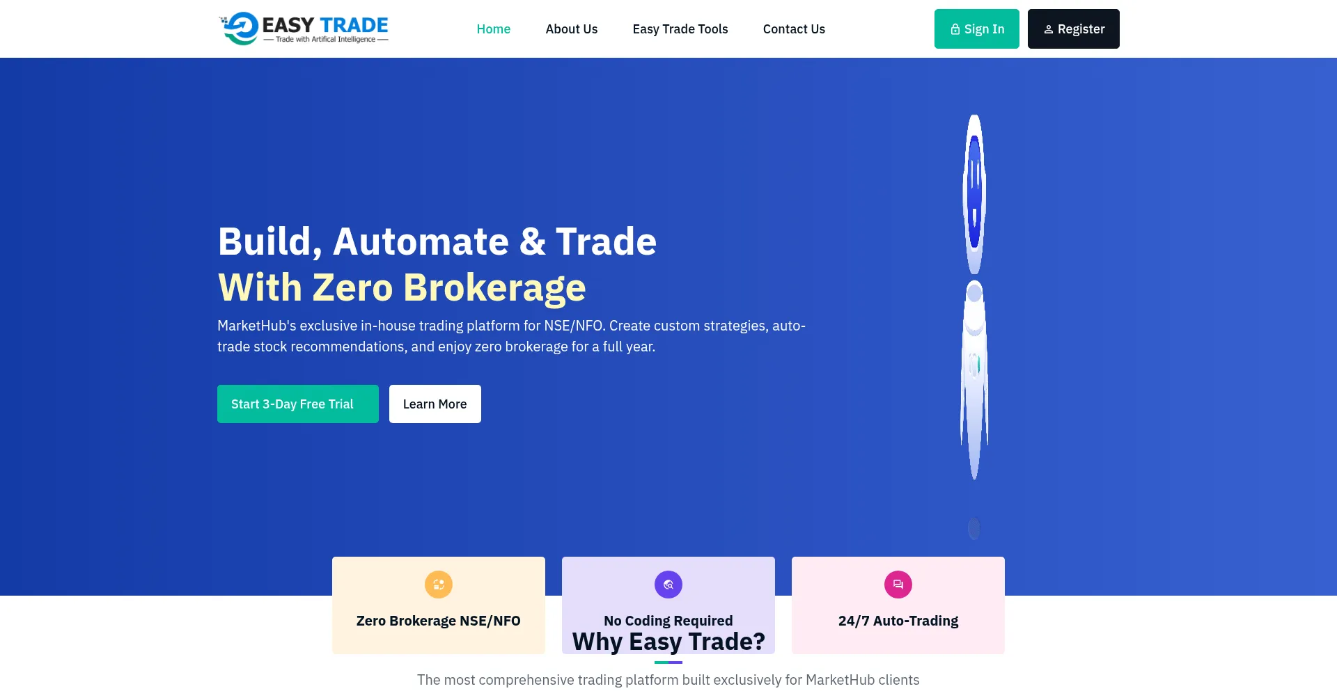 Easytrades.in